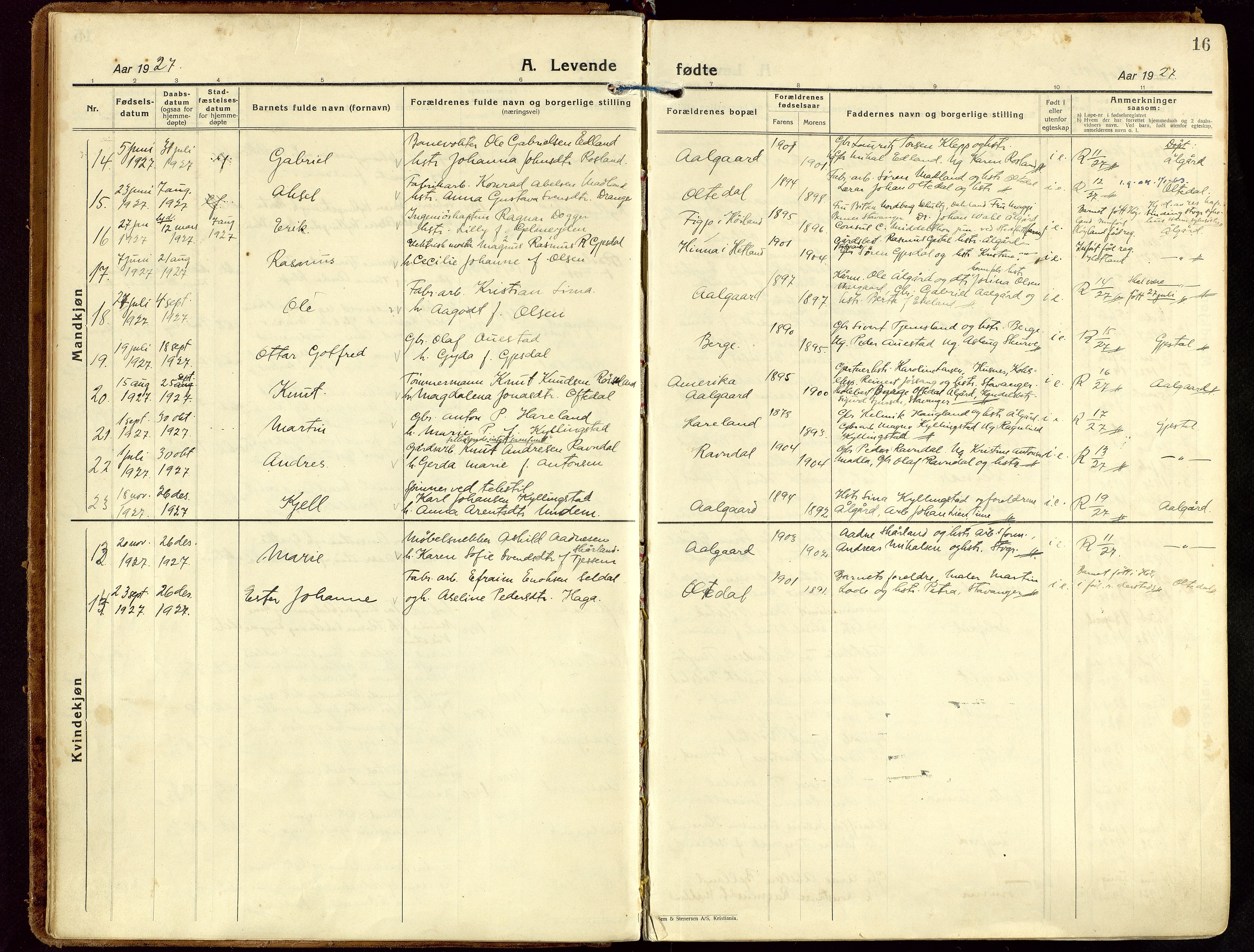 Gjesdal sokneprestkontor, SAST/A-101796/003/O/L0001: Parish register (official) no. A 1, 1925-1949, p. 16