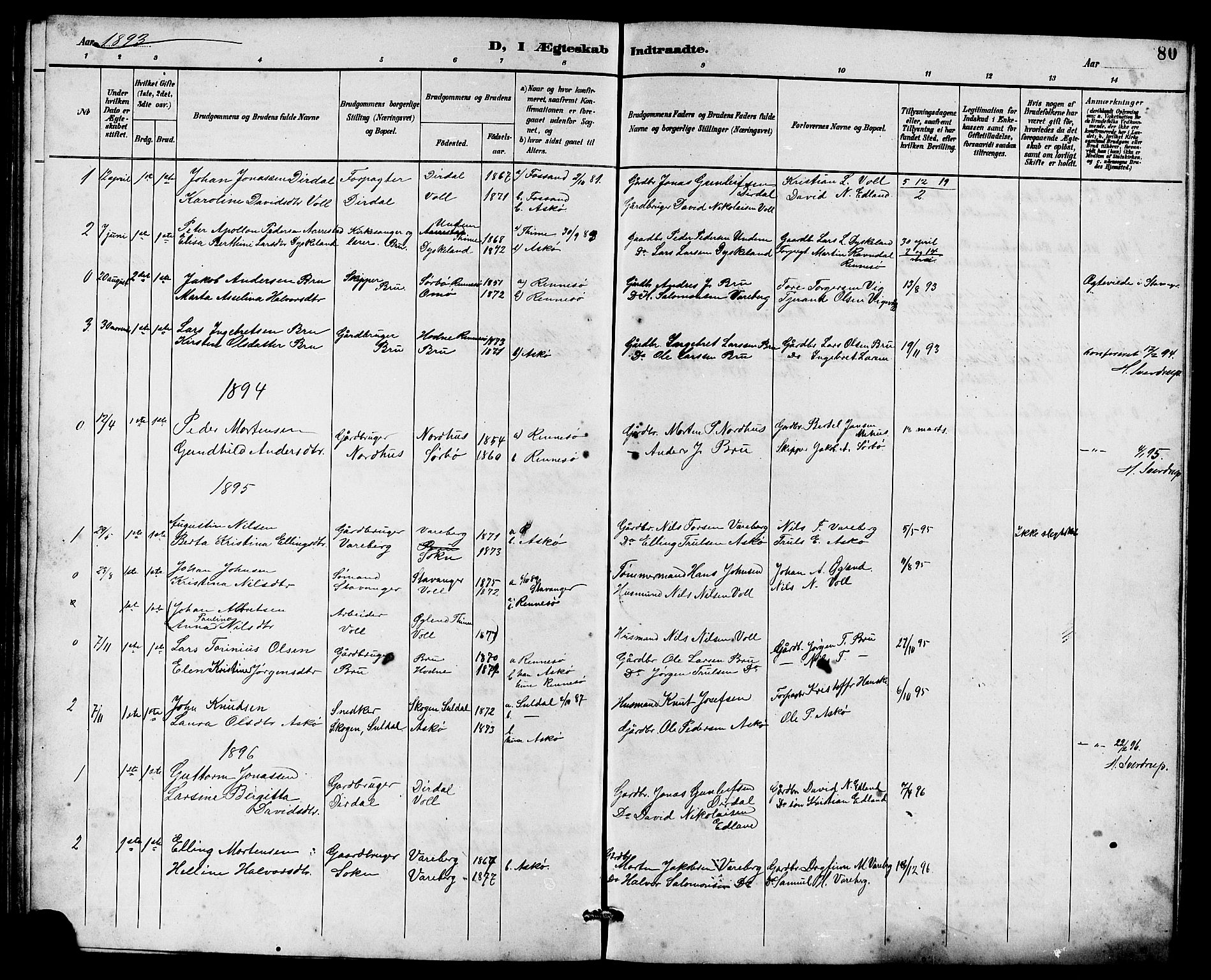 Rennesøy sokneprestkontor, SAST/A -101827/H/Ha/Hab/L0011: Parish register (copy) no. B 10, 1891-1908, p. 80