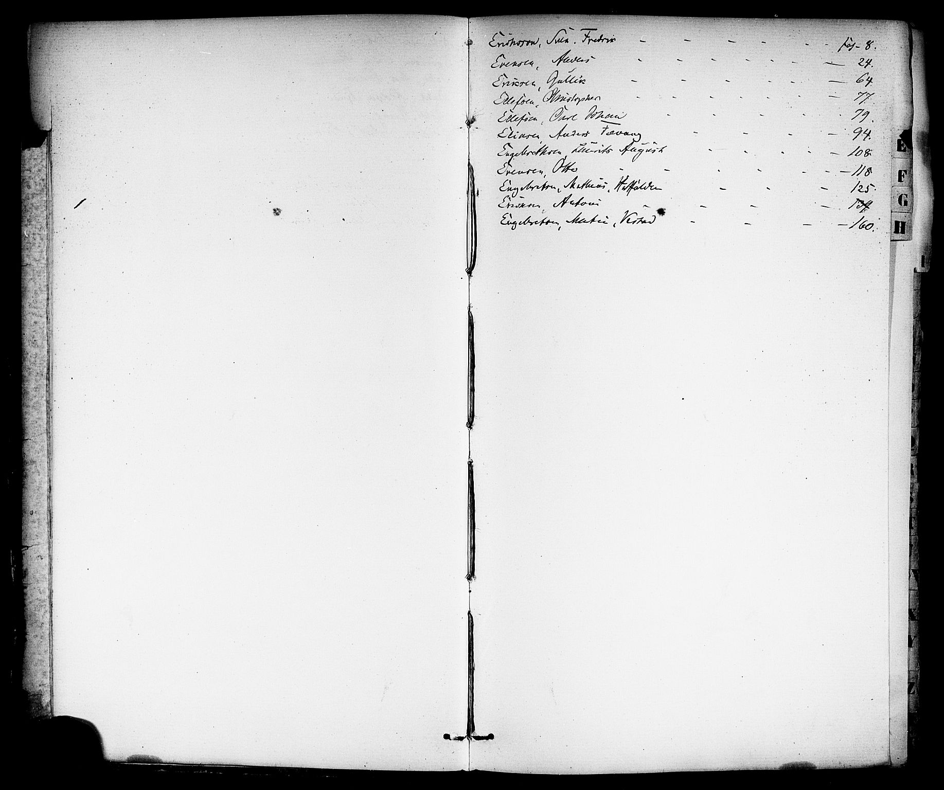 Sandefjord innrulleringskontor, AV/SAKO-A-788/F/Fa/L0001: Annotasjonsrulle, 1860-1868, p. 6