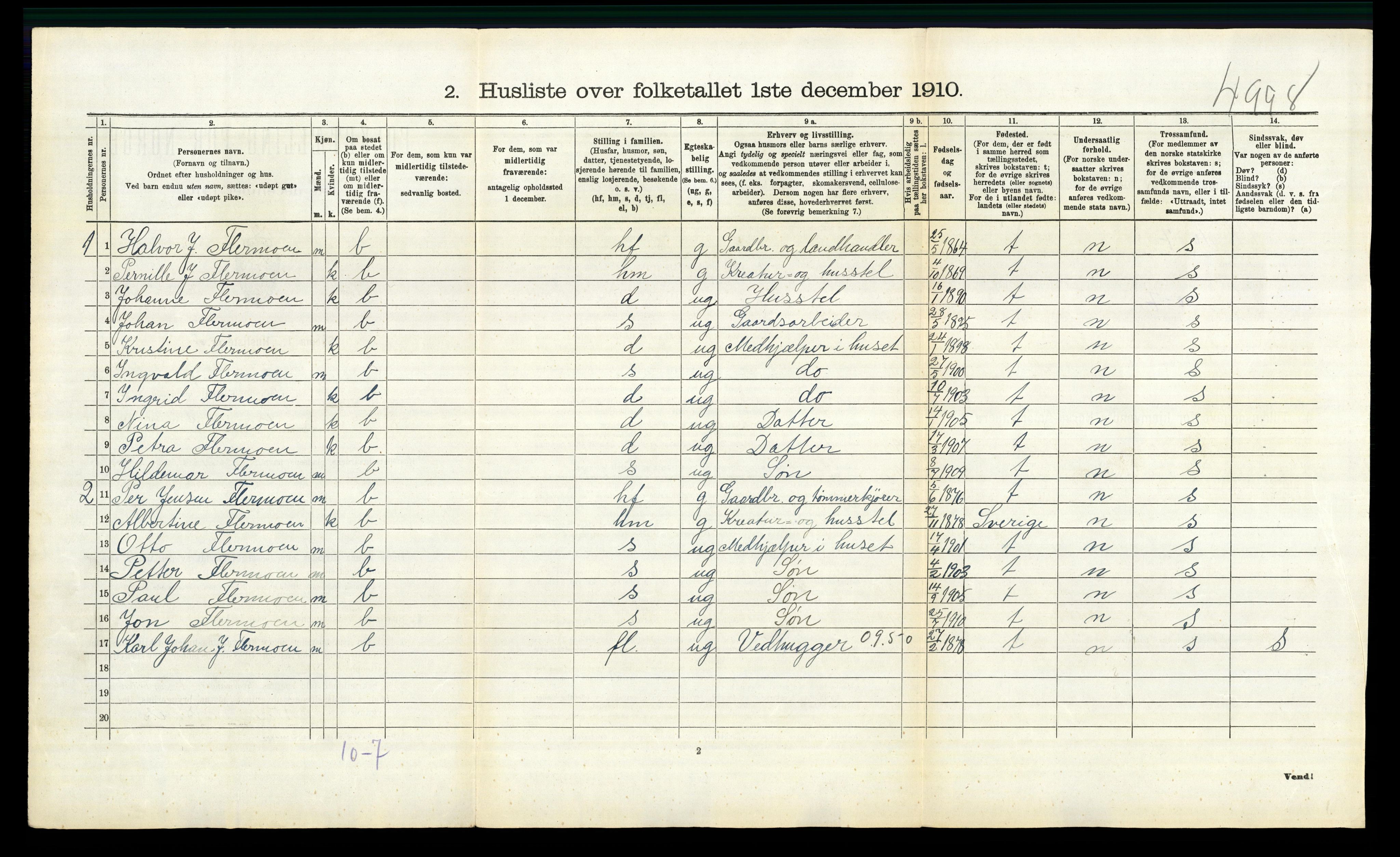 RA, 1910 census for Trysil, 1910, p. 308