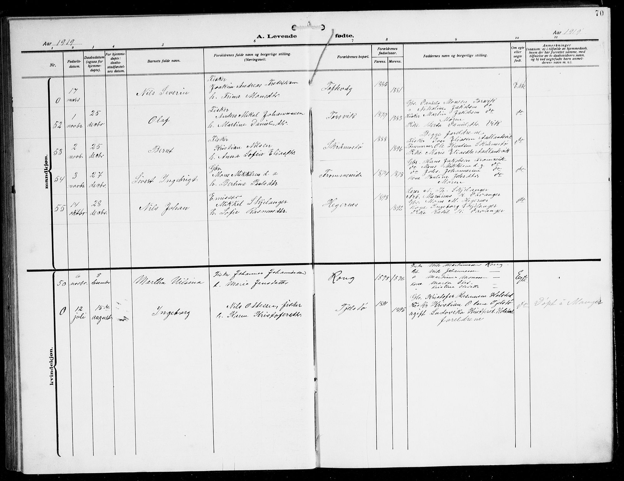 Herdla Sokneprestembete, SAB/A-75701/H/Hab: Parish register (copy) no. C 2, 1913-1926, p. 70