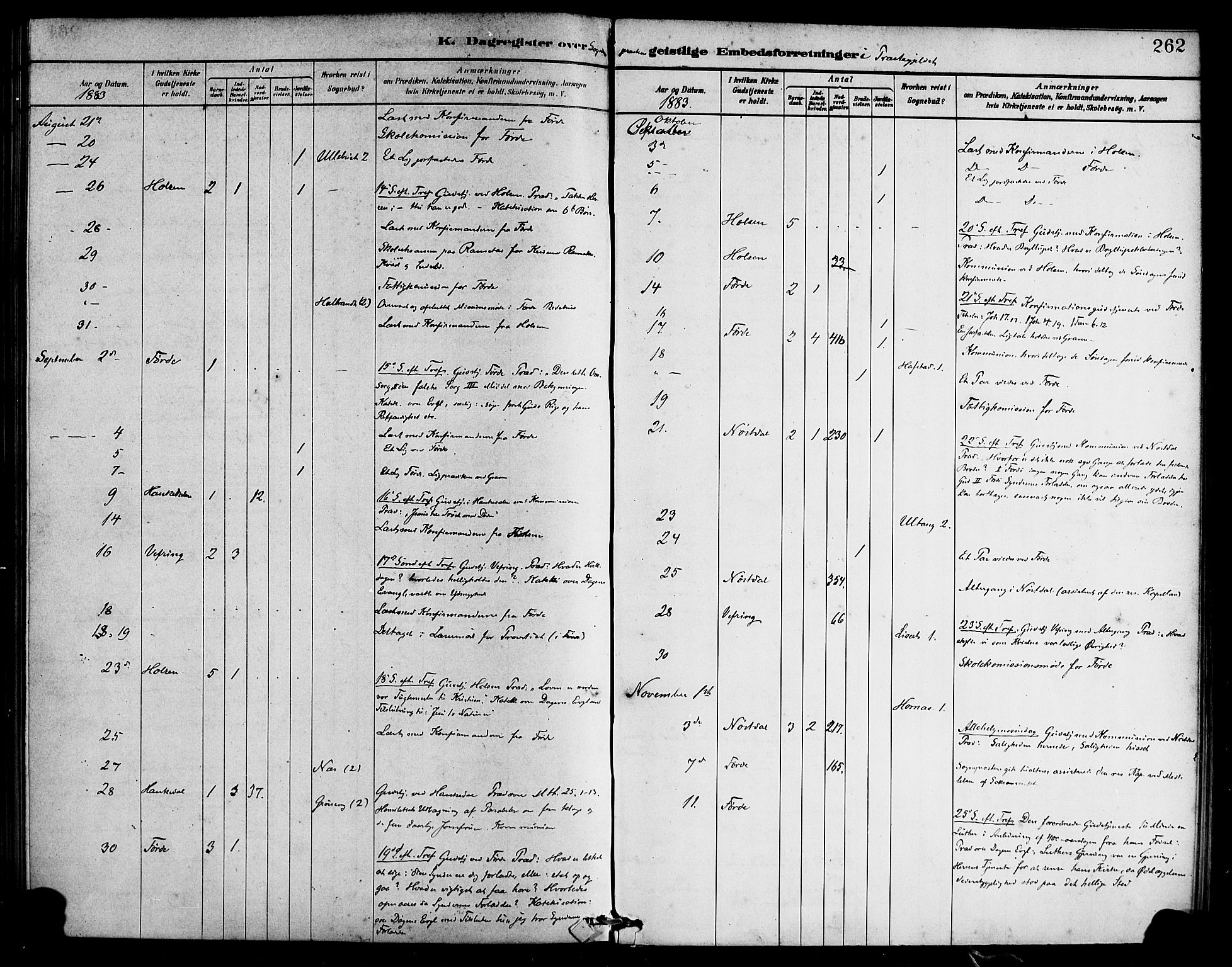 Førde sokneprestembete, AV/SAB-A-79901/H/Haa/Haab/L0001: Parish register (official) no. B 1, 1880-1898, p. 262