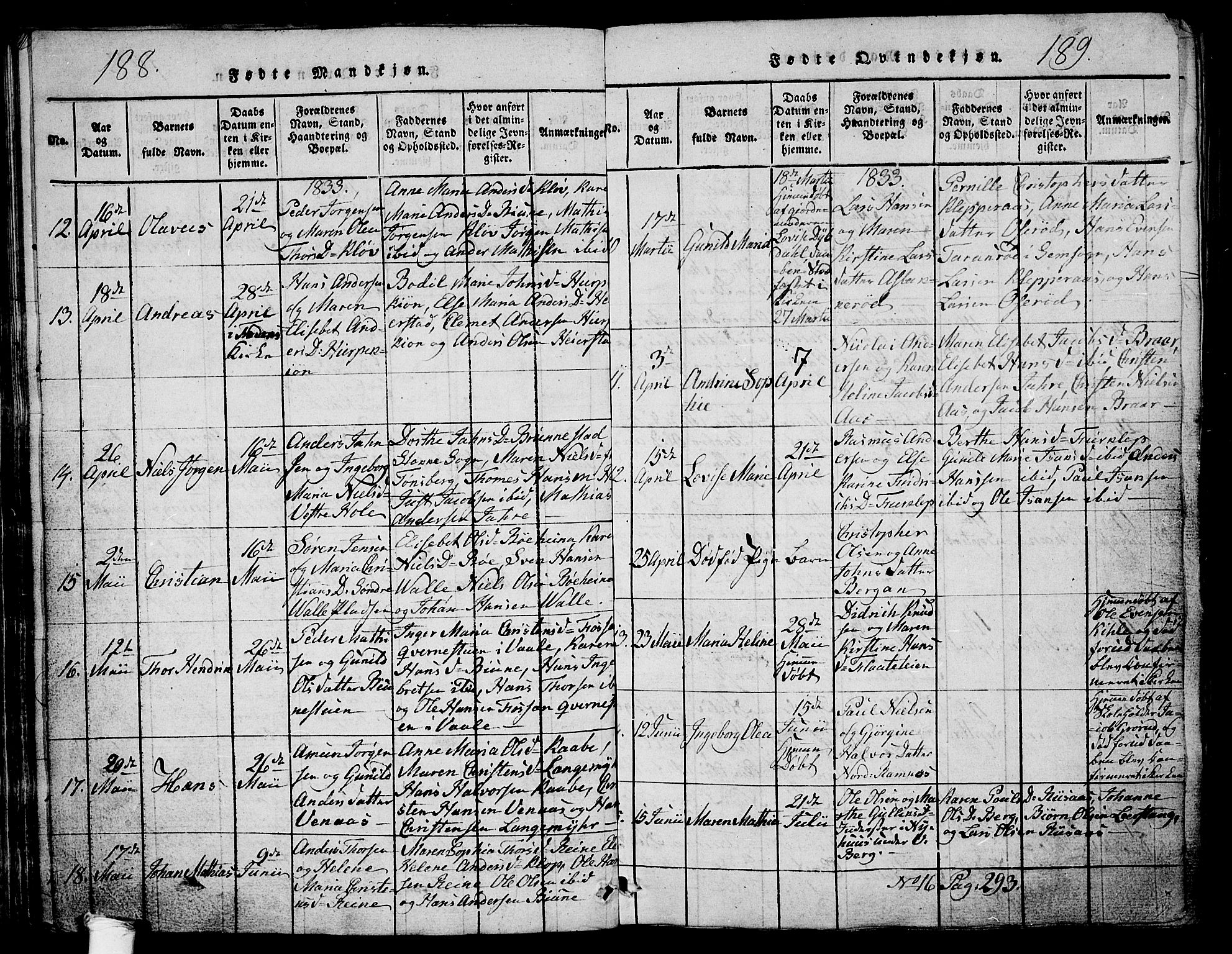 Ramnes kirkebøker, SAKO/A-314/G/Ga/L0001: Parish register (copy) no. I 1, 1813-1847, p. 188-189