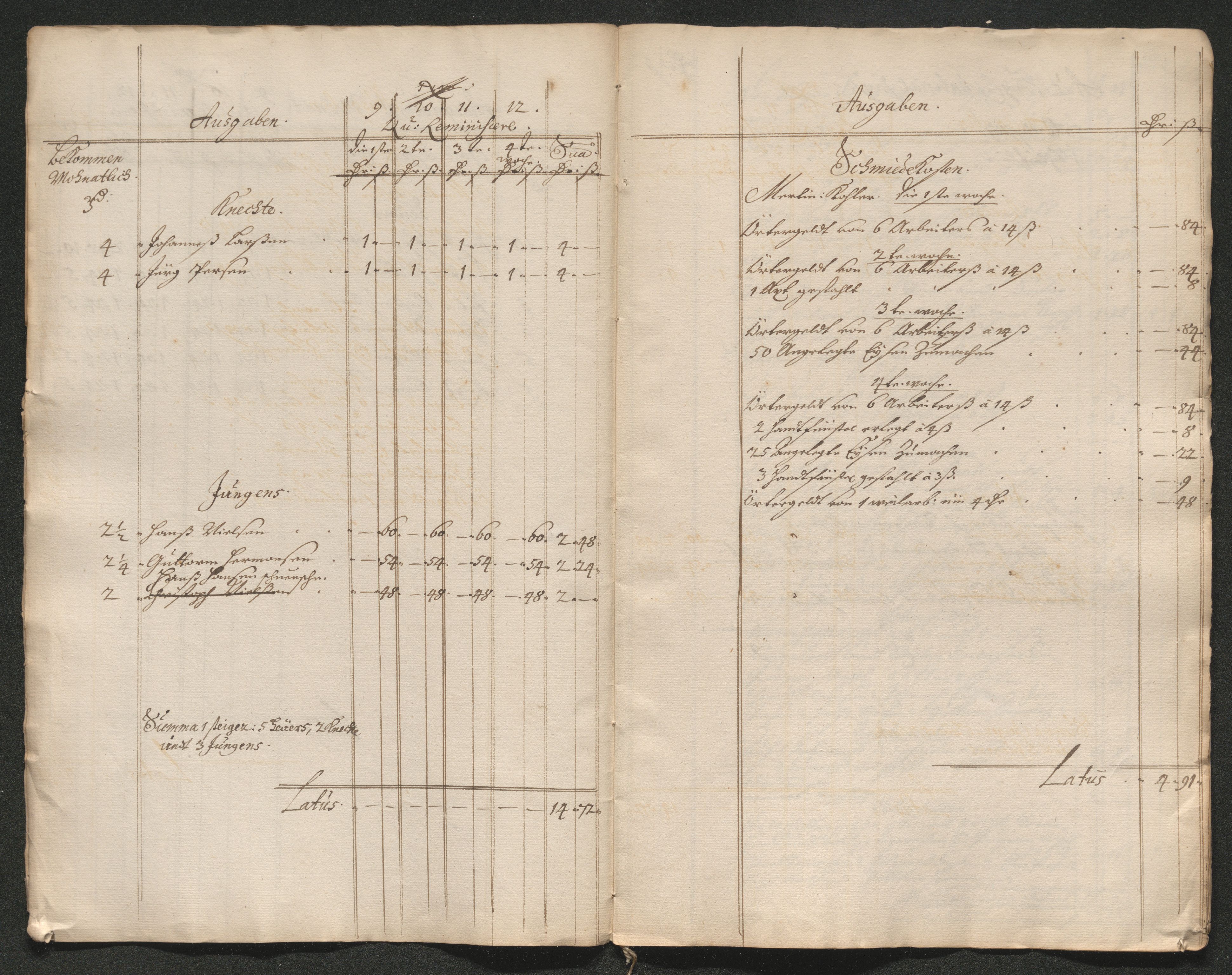 Kongsberg Sølvverk 1623-1816, SAKO/EA-3135/001/D/Dc/Dcd/L0064: Utgiftsregnskap for gruver m.m. , 1687, p. 284