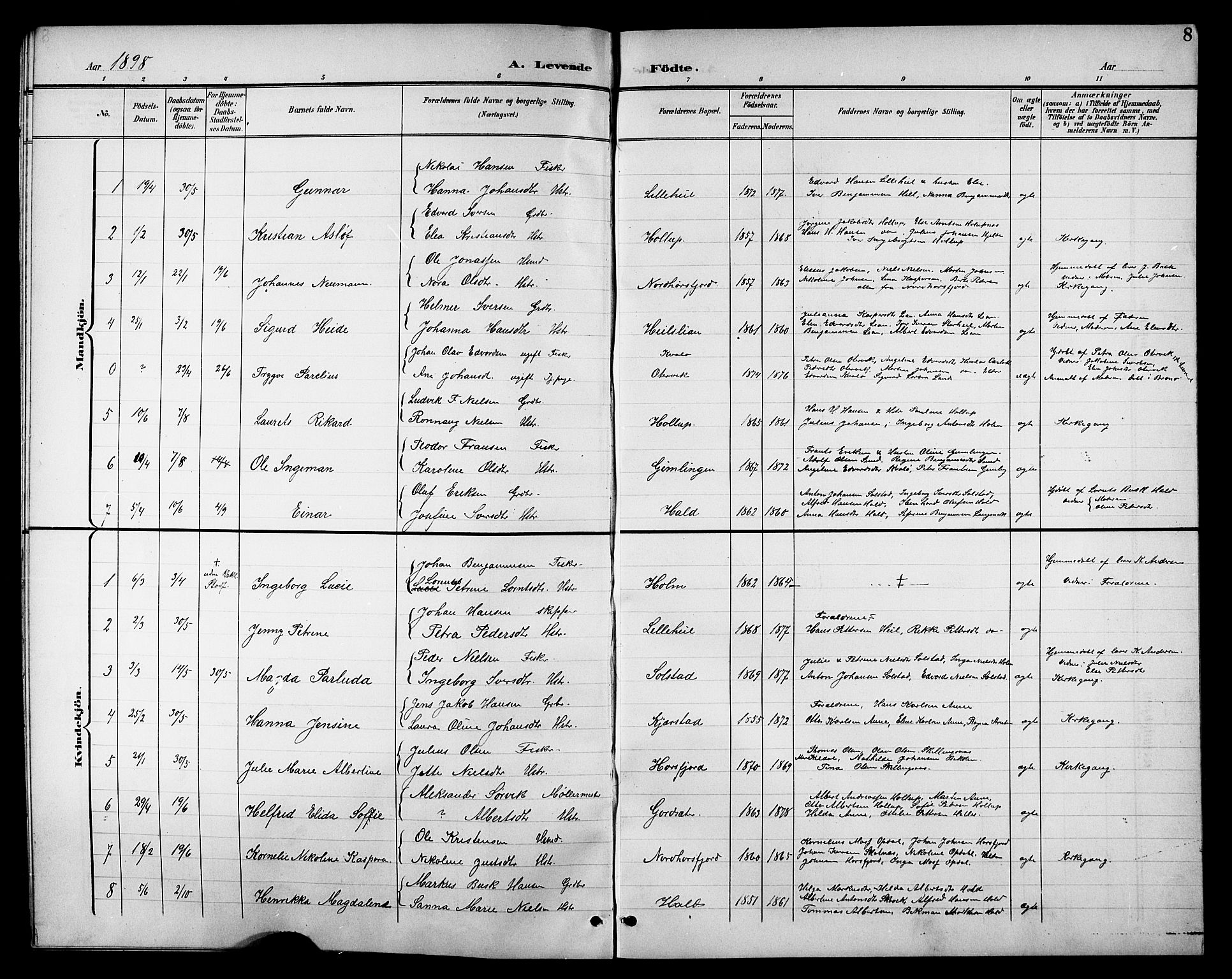 Ministerialprotokoller, klokkerbøker og fødselsregistre - Nordland, AV/SAT-A-1459/811/L0170: Parish register (copy) no. 811C02, 1896-1908, p. 8