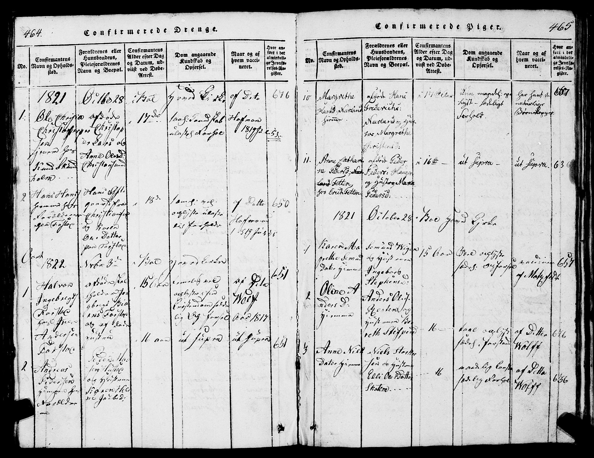 Ministerialprotokoller, klokkerbøker og fødselsregistre - Møre og Romsdal, SAT/A-1454/567/L0781: Parish register (copy) no. 567C01, 1818-1845, p. 464-465