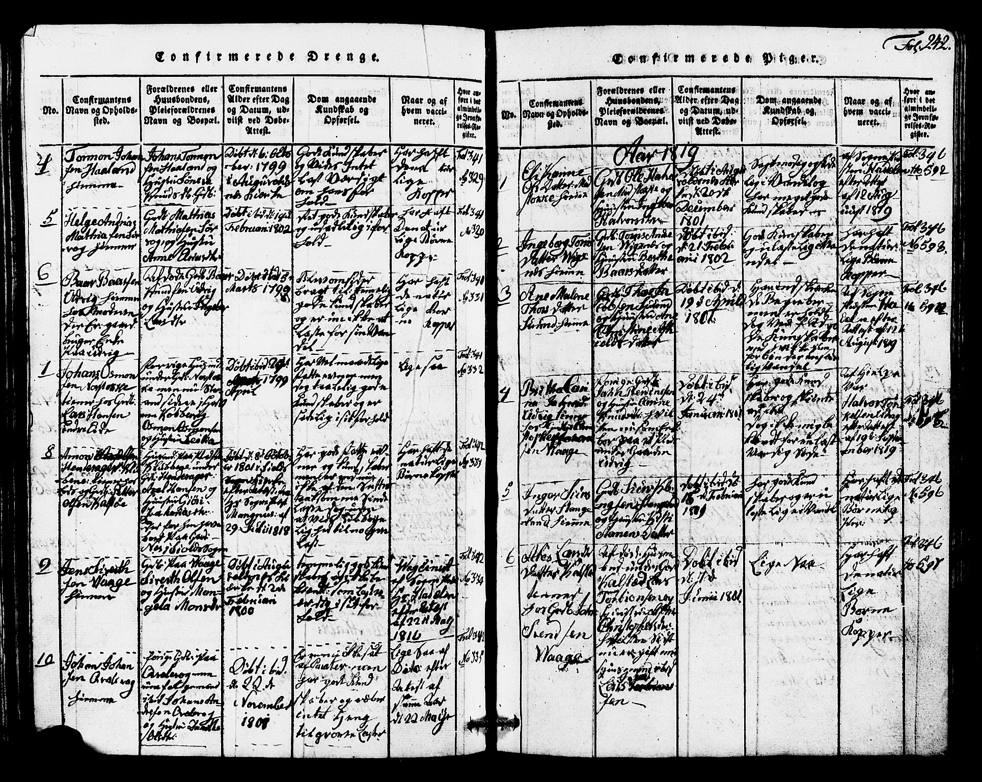 Avaldsnes sokneprestkontor, SAST/A -101851/H/Ha/Hab/L0001: Parish register (copy) no. B 1, 1816-1825, p. 242