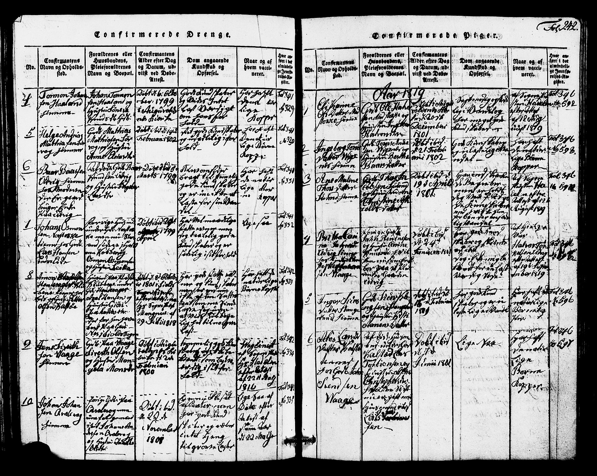 Avaldsnes sokneprestkontor, AV/SAST-A -101851/H/Ha/Hab/L0001: Parish register (copy) no. B 1, 1816-1825, p. 242