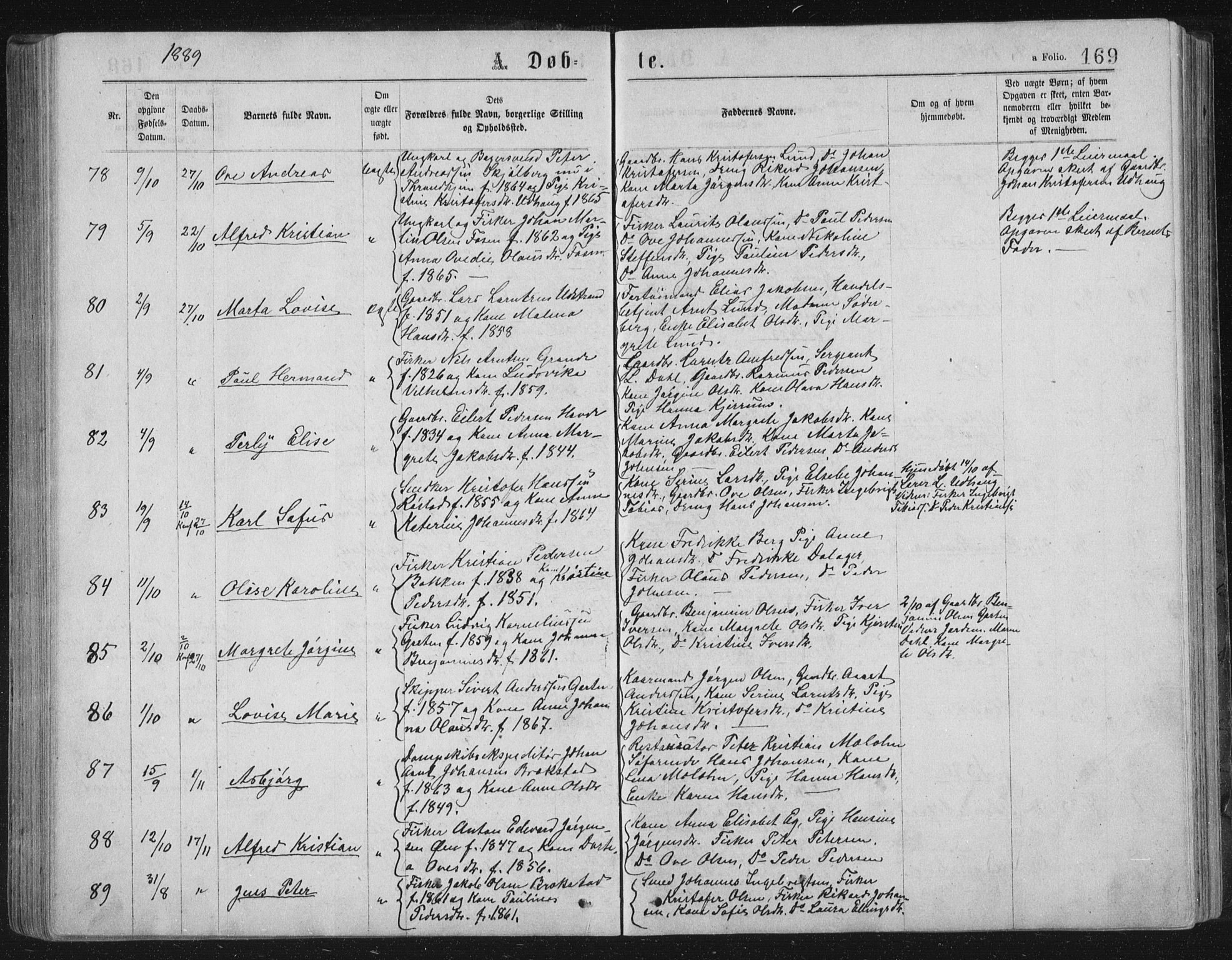 Ministerialprotokoller, klokkerbøker og fødselsregistre - Sør-Trøndelag, SAT/A-1456/659/L0745: Parish register (copy) no. 659C02, 1869-1892, p. 169