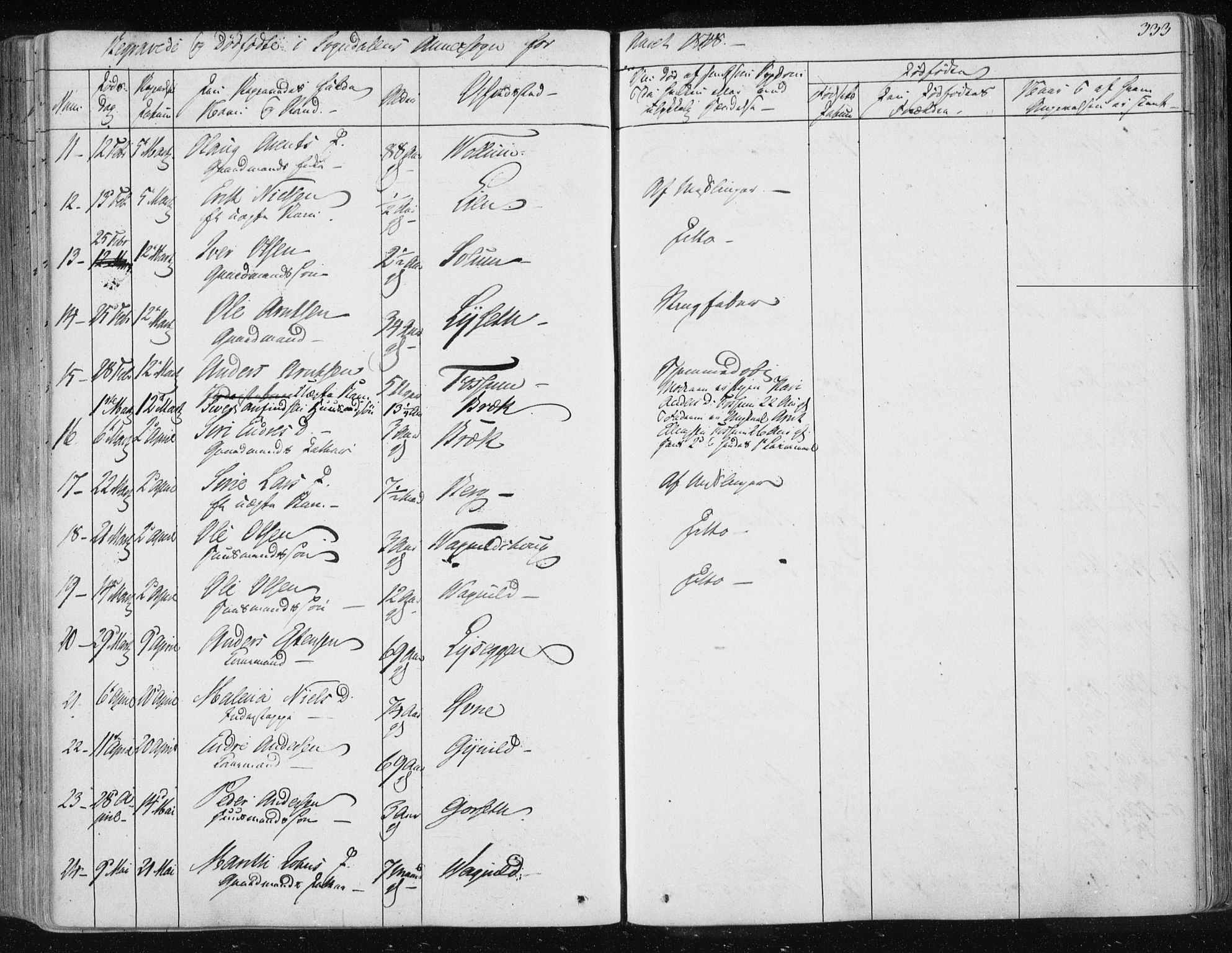 Ministerialprotokoller, klokkerbøker og fødselsregistre - Sør-Trøndelag, AV/SAT-A-1456/687/L0999: Parish register (official) no. 687A05 /3, 1843-1848, p. 333