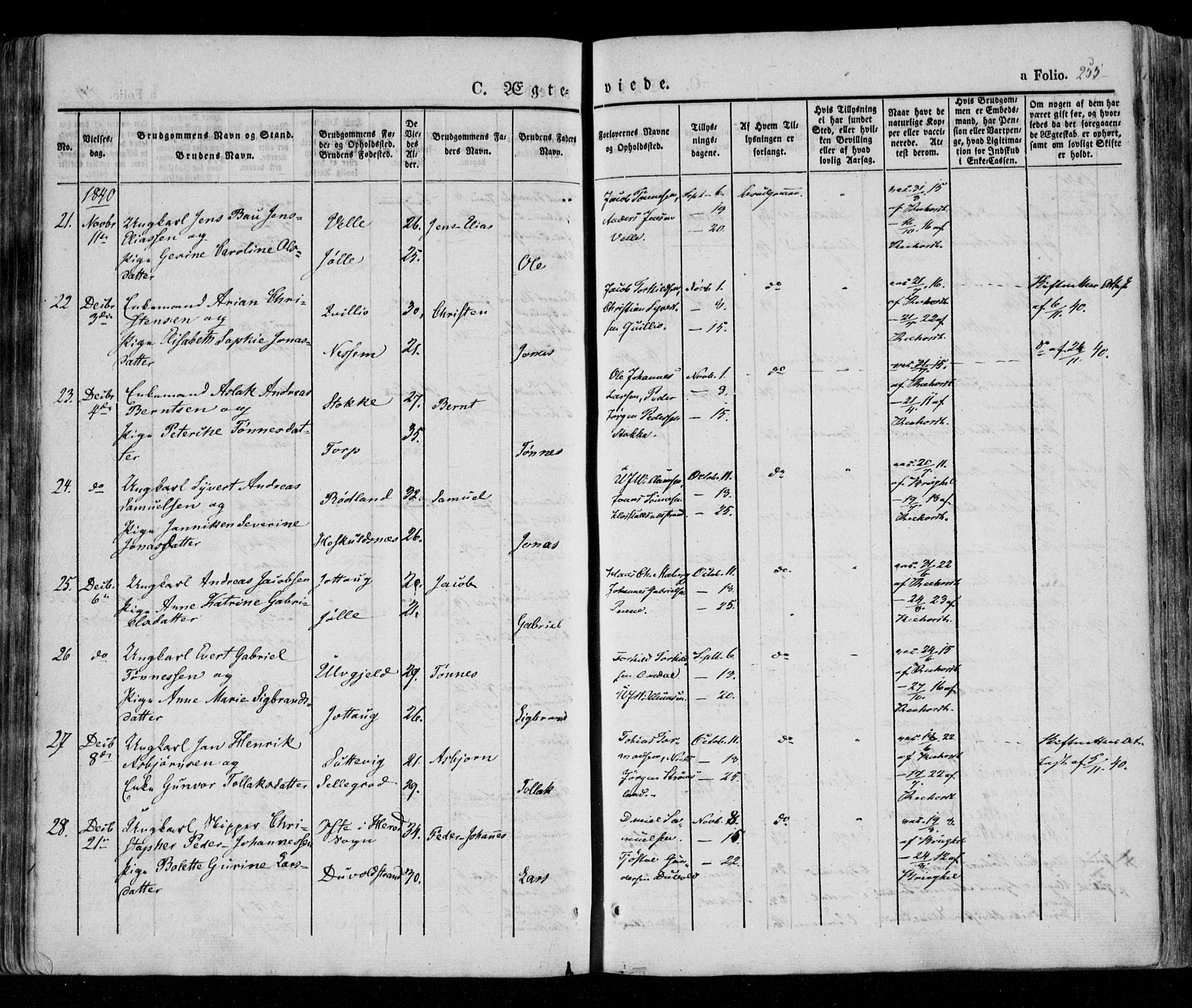 Lista sokneprestkontor, AV/SAK-1111-0027/F/Fa/L0009: Parish register (official) no. A 9, 1835-1846, p. 255