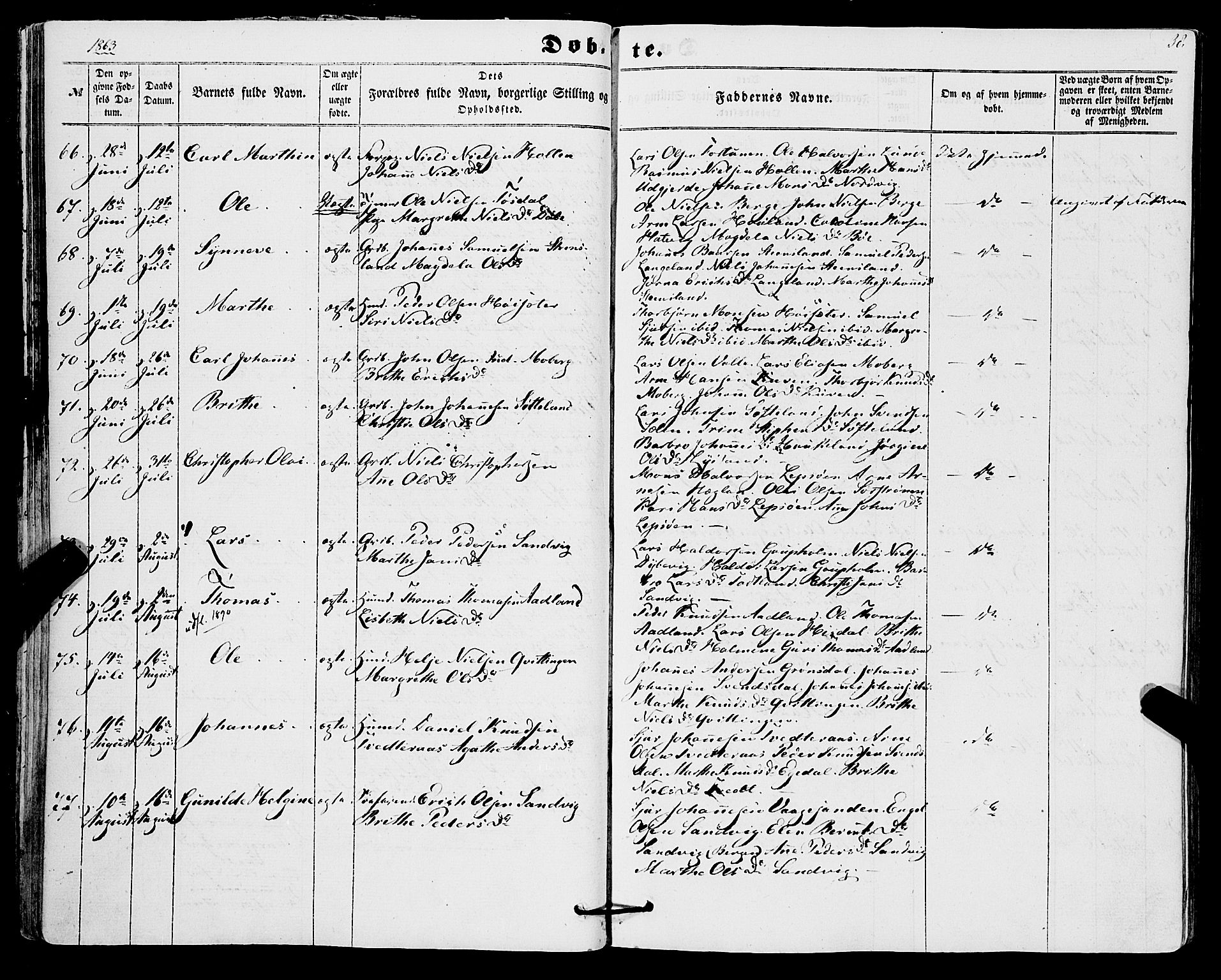 Os sokneprestembete, SAB/A-99929: Parish register (official) no. A 17, 1860-1873, p. 38