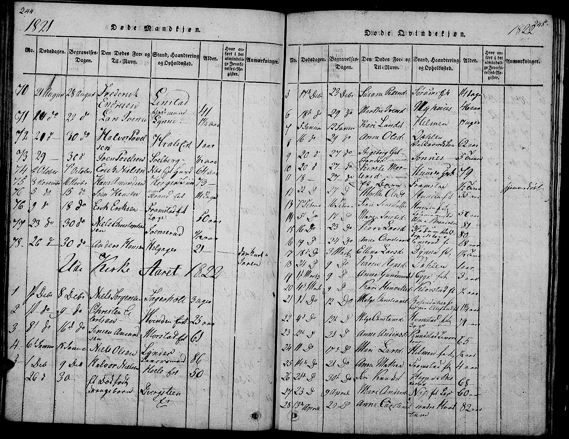 Gran prestekontor, SAH/PREST-112/H/Ha/Hab/L0001: Parish register (copy) no. 1, 1815-1824, p. 244-245