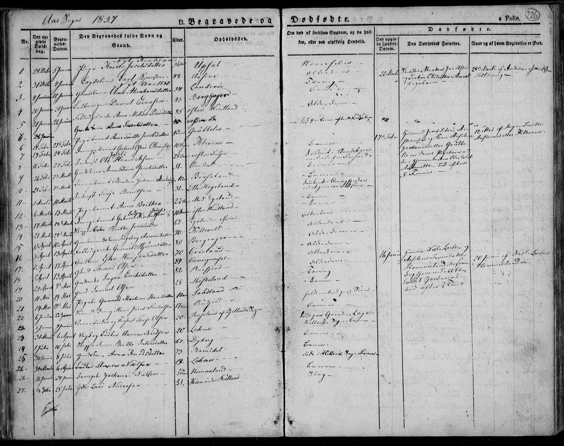 Lyngdal sokneprestkontor, AV/SAK-1111-0029/F/Fa/Fac/L0007: Parish register (official) no. A 7, 1825-1838, p. 226