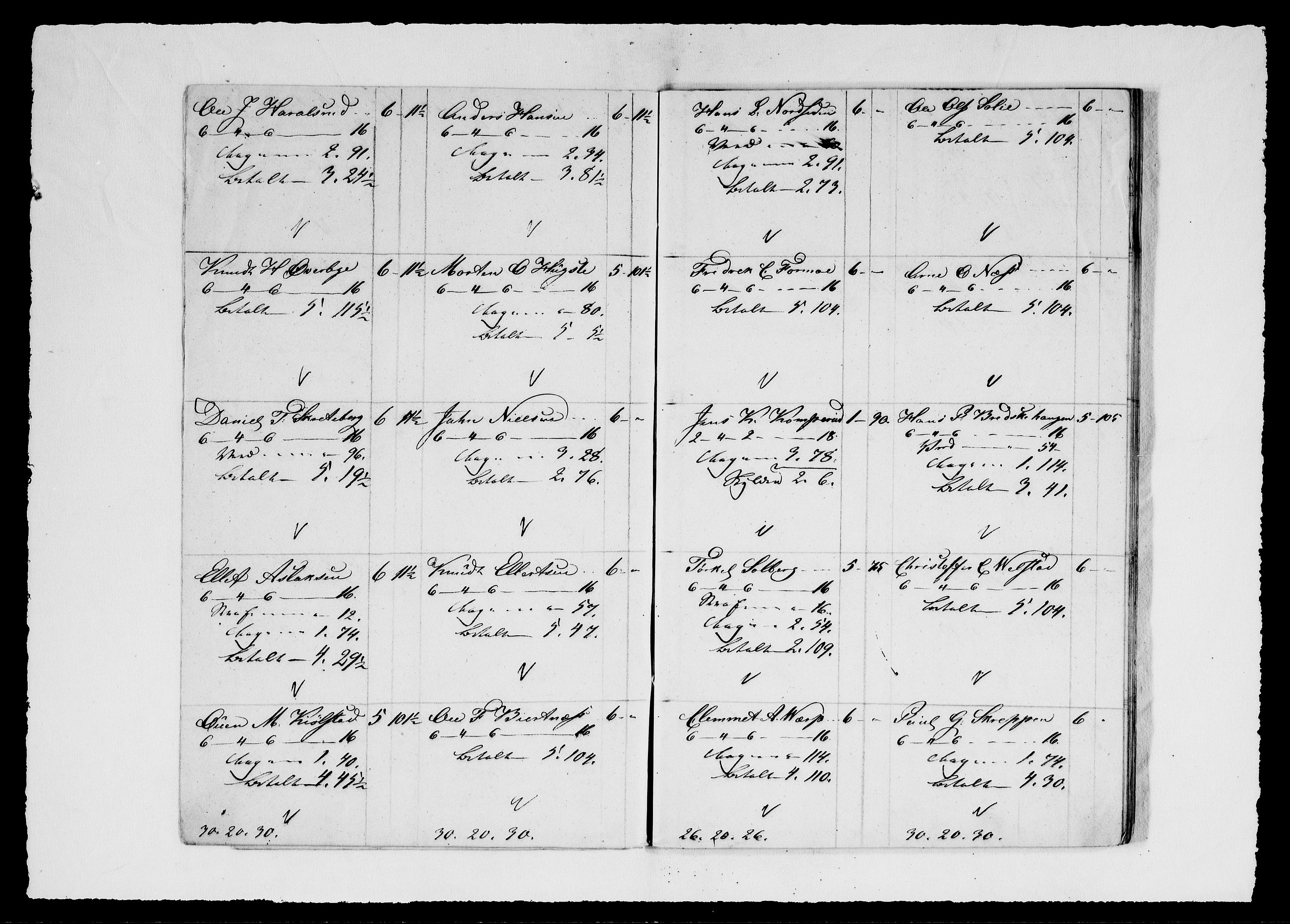 Modums Blaafarveværk, AV/RA-PA-0157/G/Gd/Gdd/L0293/0001: -- / Lønningslister for gruvene, 1829, p. 5