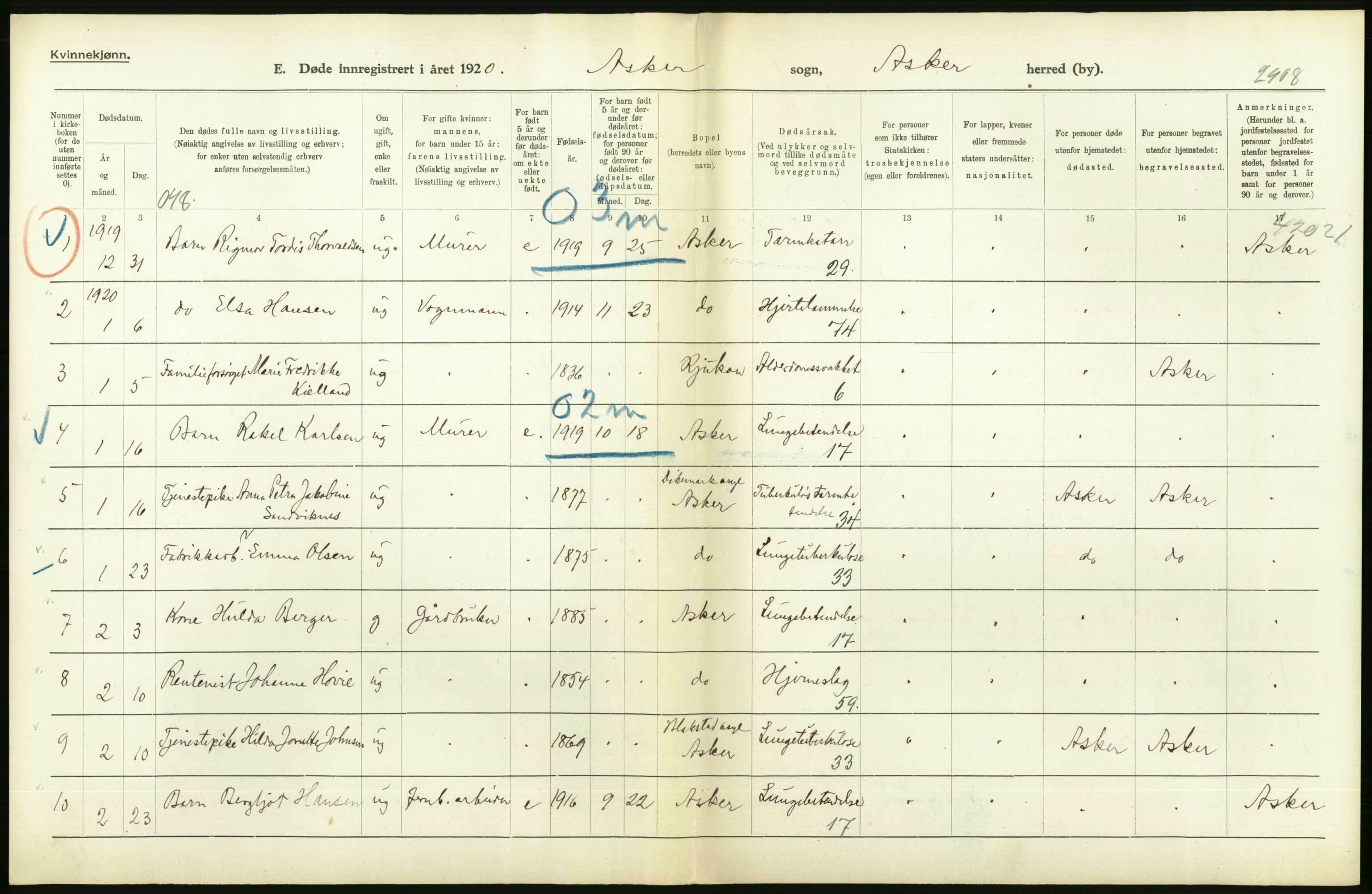 Statistisk sentralbyrå, Sosiodemografiske emner, Befolkning, RA/S-2228/D/Df/Dfb/Dfbj/L0007: Akershus fylke: Døde. Bygder og byer., 1920, p. 374