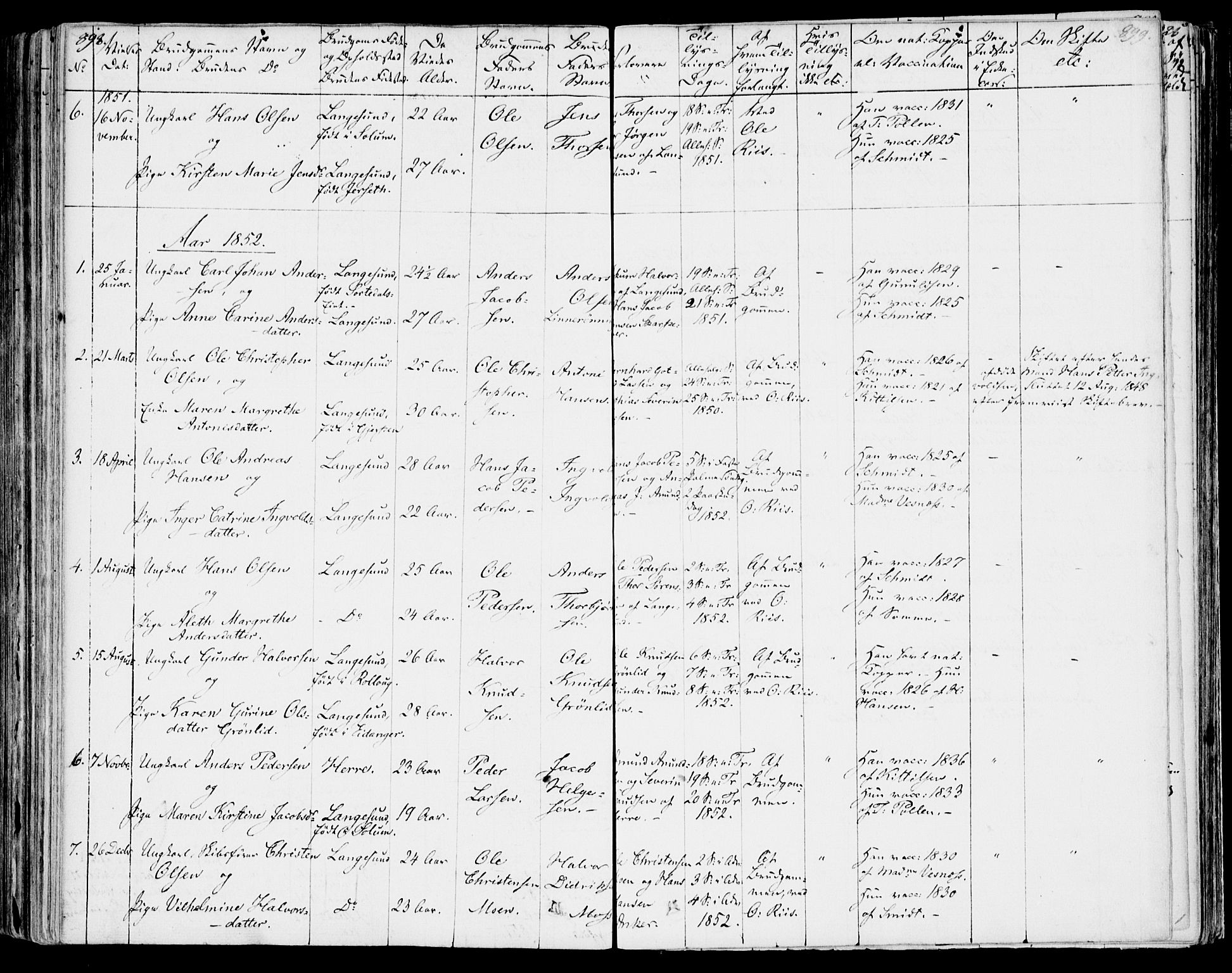 Bamble kirkebøker, AV/SAKO-A-253/F/Fa/L0004: Parish register (official) no. I 4, 1834-1853, p. 898-899