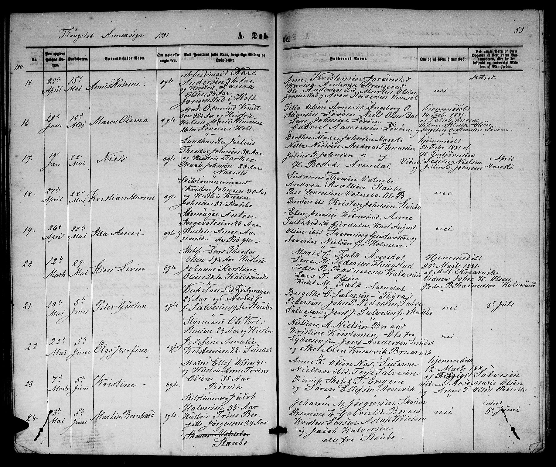 Dypvåg sokneprestkontor, AV/SAK-1111-0007/F/Fb/Fbb/L0003: Parish register (copy) no. B 3, 1872-1886, p. 53