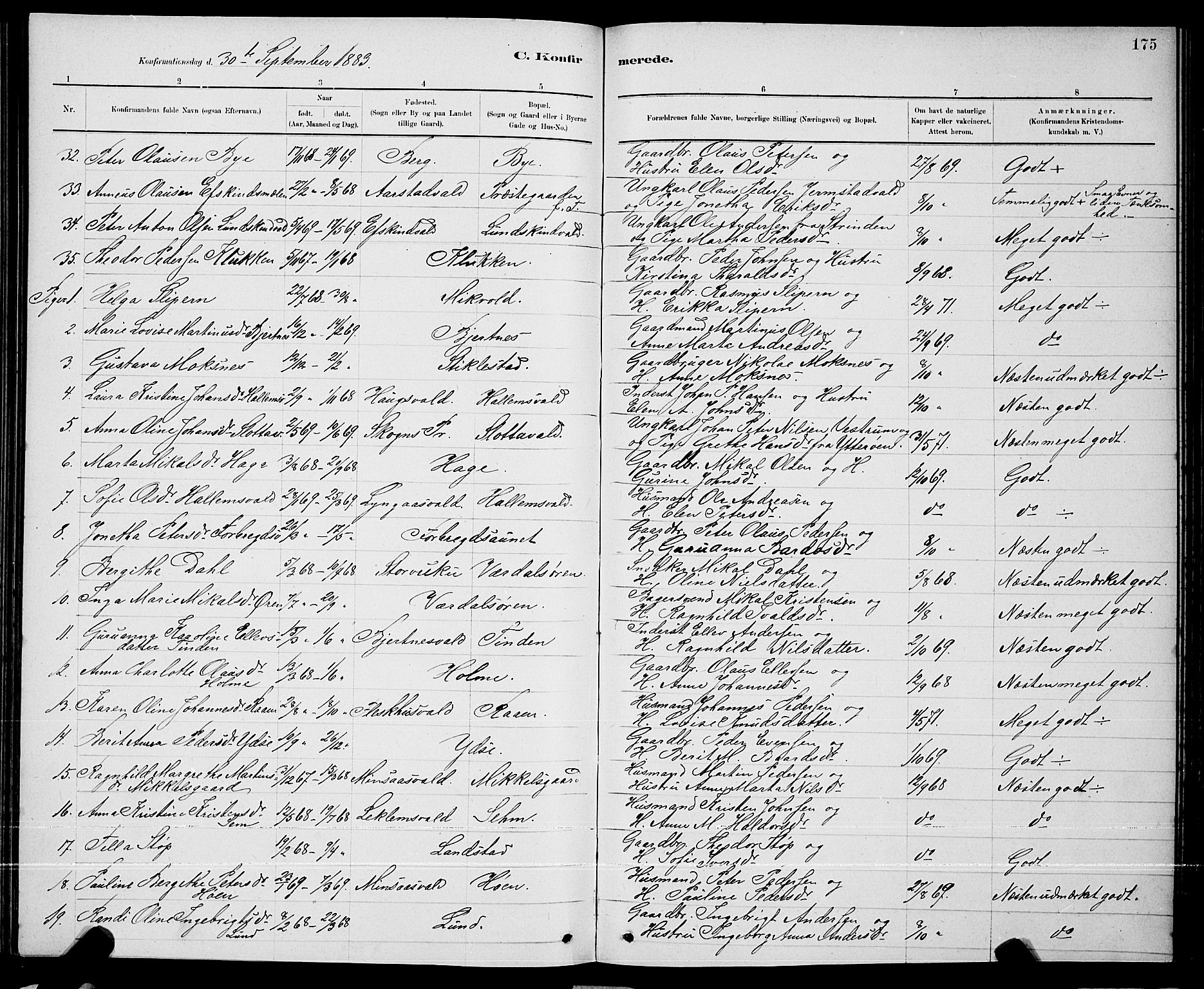 Ministerialprotokoller, klokkerbøker og fødselsregistre - Nord-Trøndelag, SAT/A-1458/723/L0256: Parish register (copy) no. 723C04, 1879-1890, p. 175