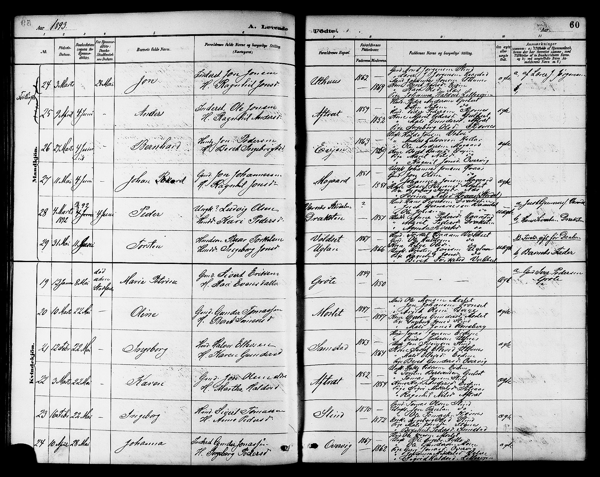 Ministerialprotokoller, klokkerbøker og fødselsregistre - Sør-Trøndelag, AV/SAT-A-1456/695/L1157: Parish register (copy) no. 695C08, 1889-1913, p. 60