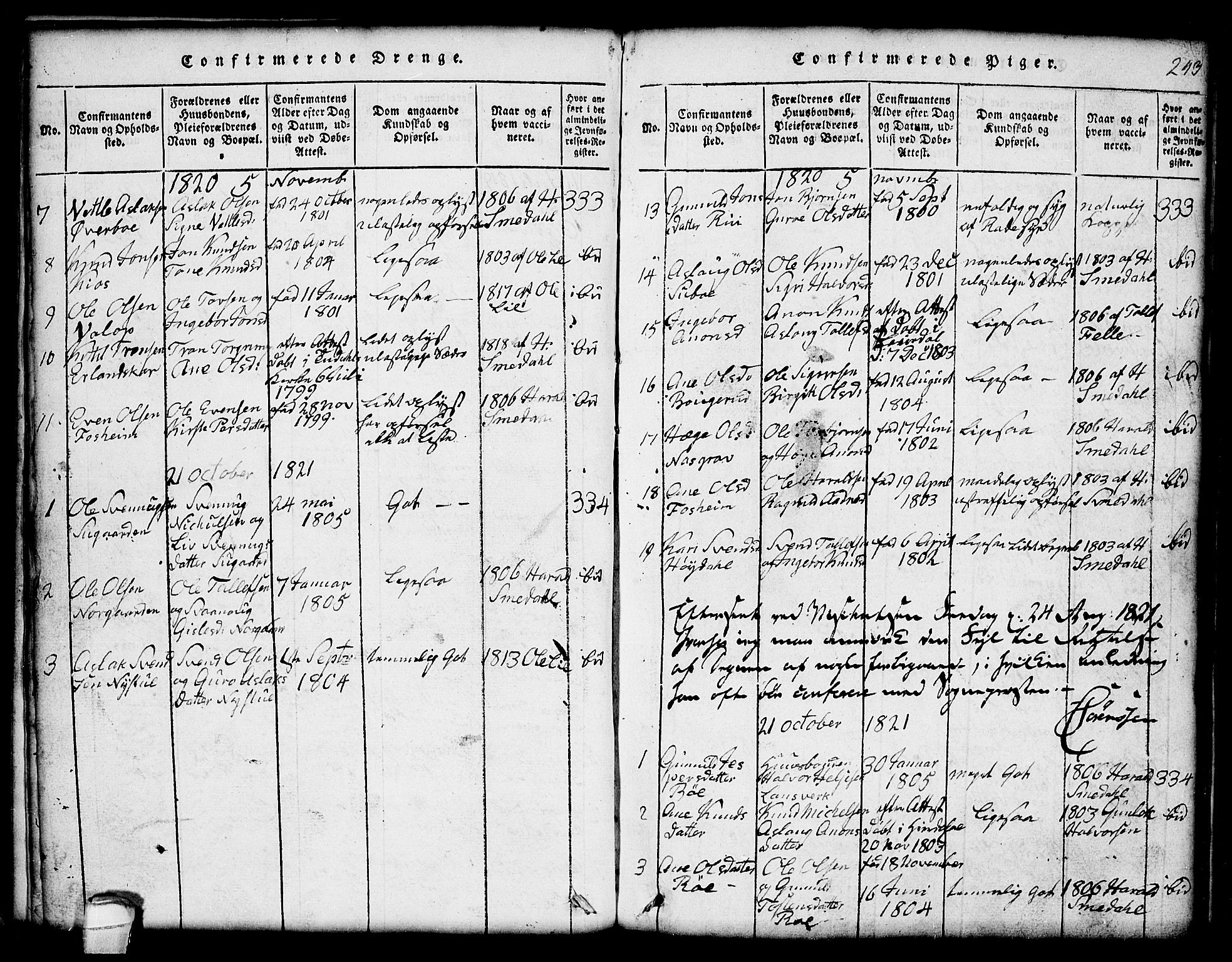 Seljord kirkebøker, SAKO/A-20/G/Gc/L0001: Parish register (copy) no. III 1, 1815-1849, p. 243
