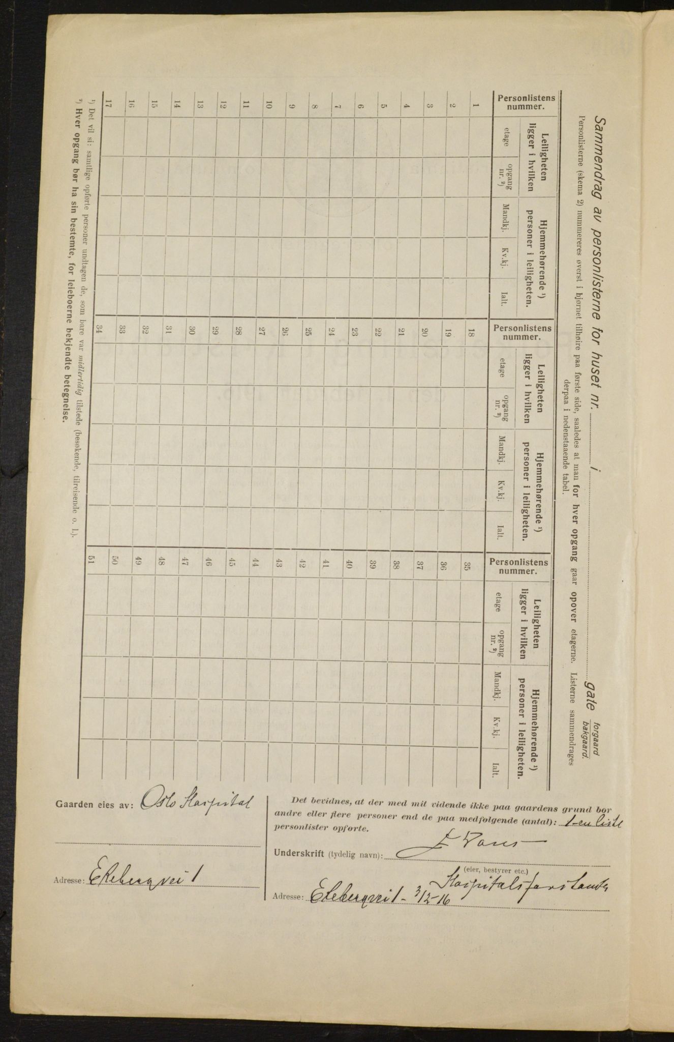 OBA, Municipal Census 1916 for Kristiania, 1916, p. 20428