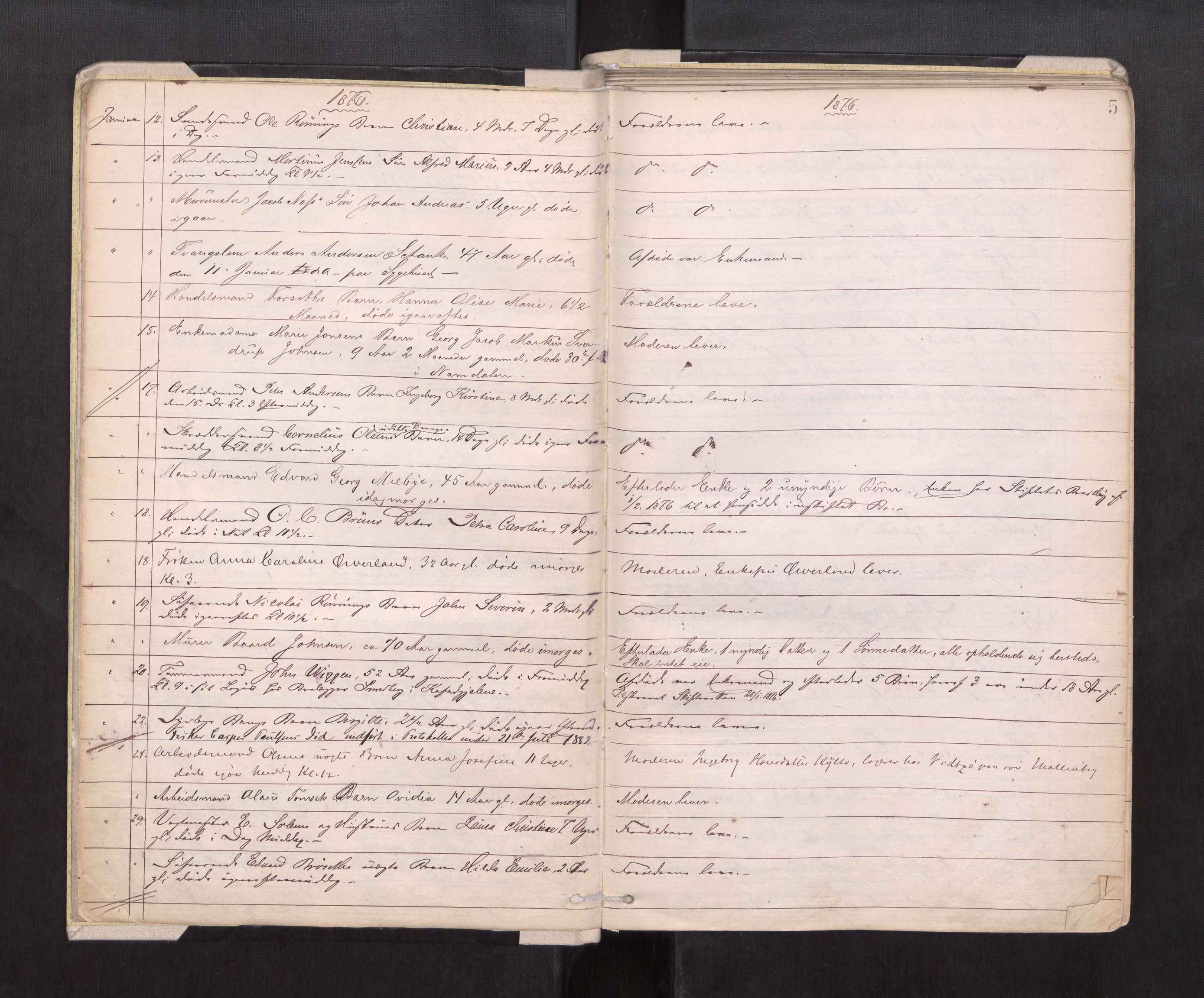 Trondheim byfogd, AV/SAT-A-0003/1/3/3L/L0002: Dødsanmeldelsesprotokoll, 1875-1879, p. 5