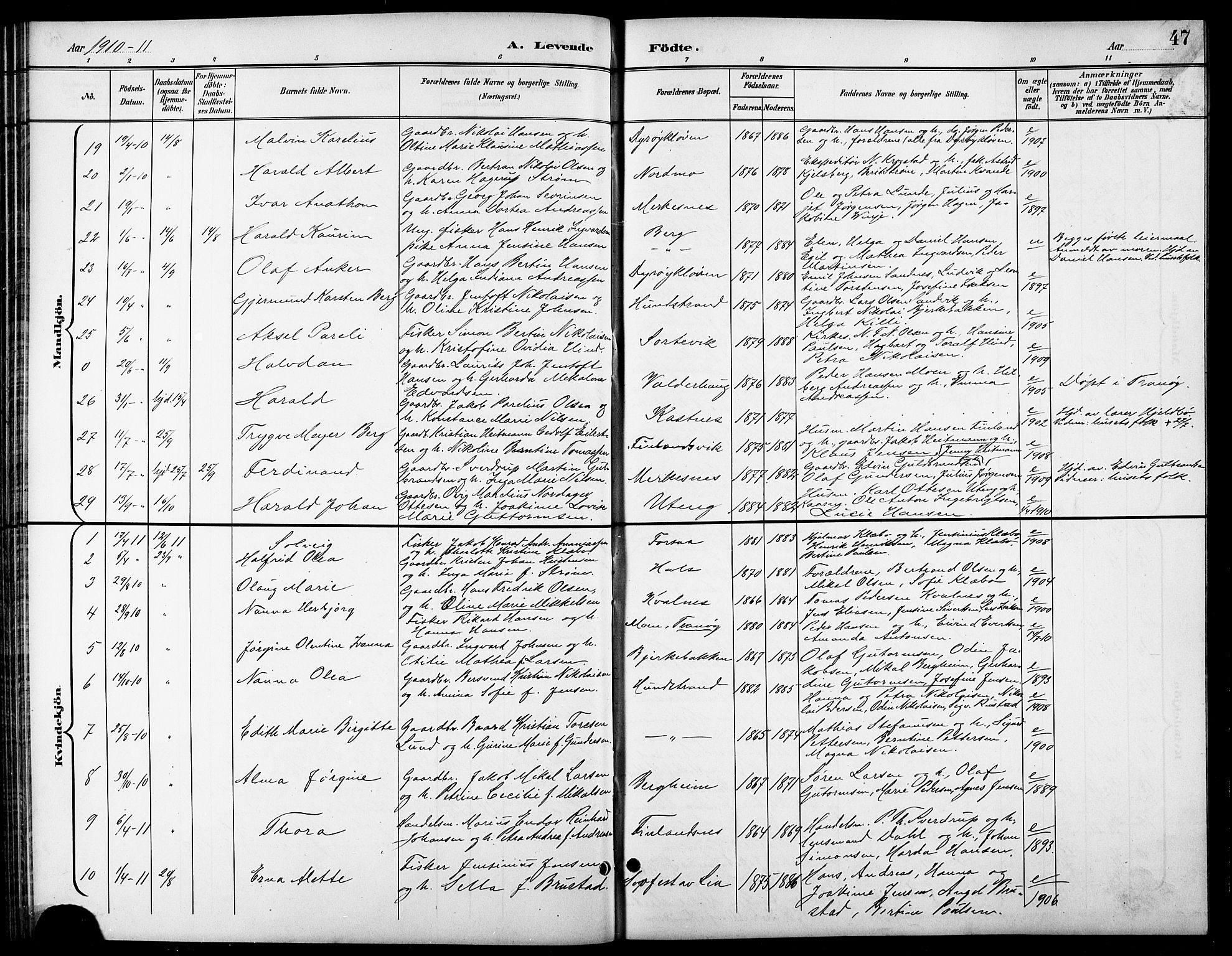 Tranøy sokneprestkontor, AV/SATØ-S-1313/I/Ia/Iab/L0014klokker: Parish register (copy) no. 14, 1896-1918, p. 47
