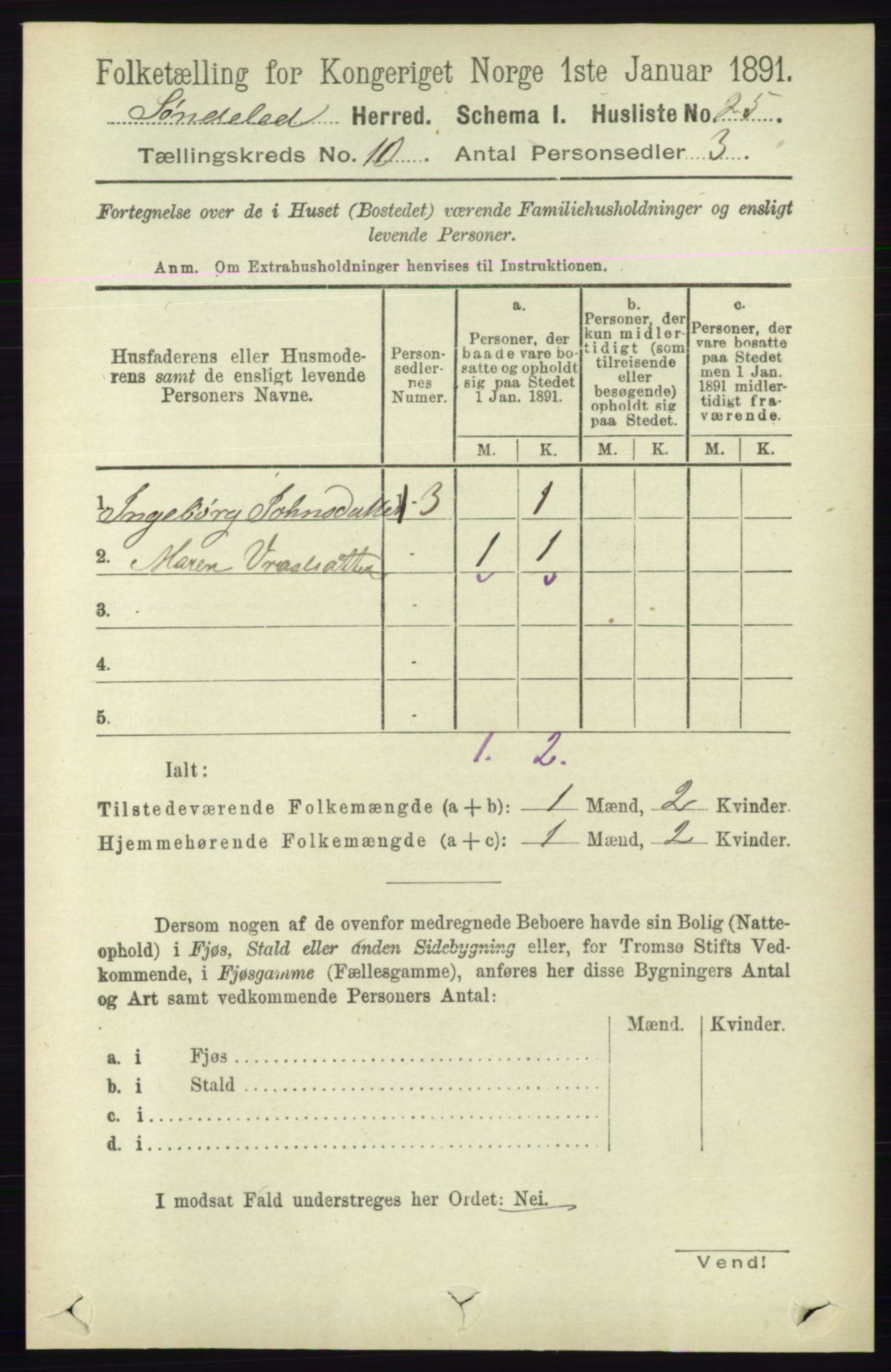 RA, 1891 census for 0913 Søndeled, 1891, p. 3058