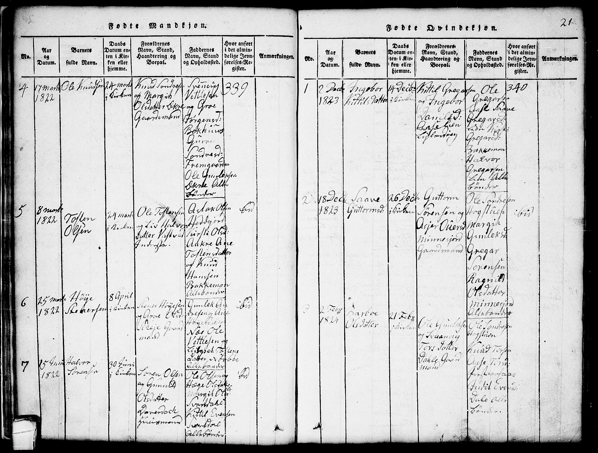 Seljord kirkebøker, SAKO/A-20/G/Gb/L0002: Parish register (copy) no. II 2, 1815-1854, p. 21