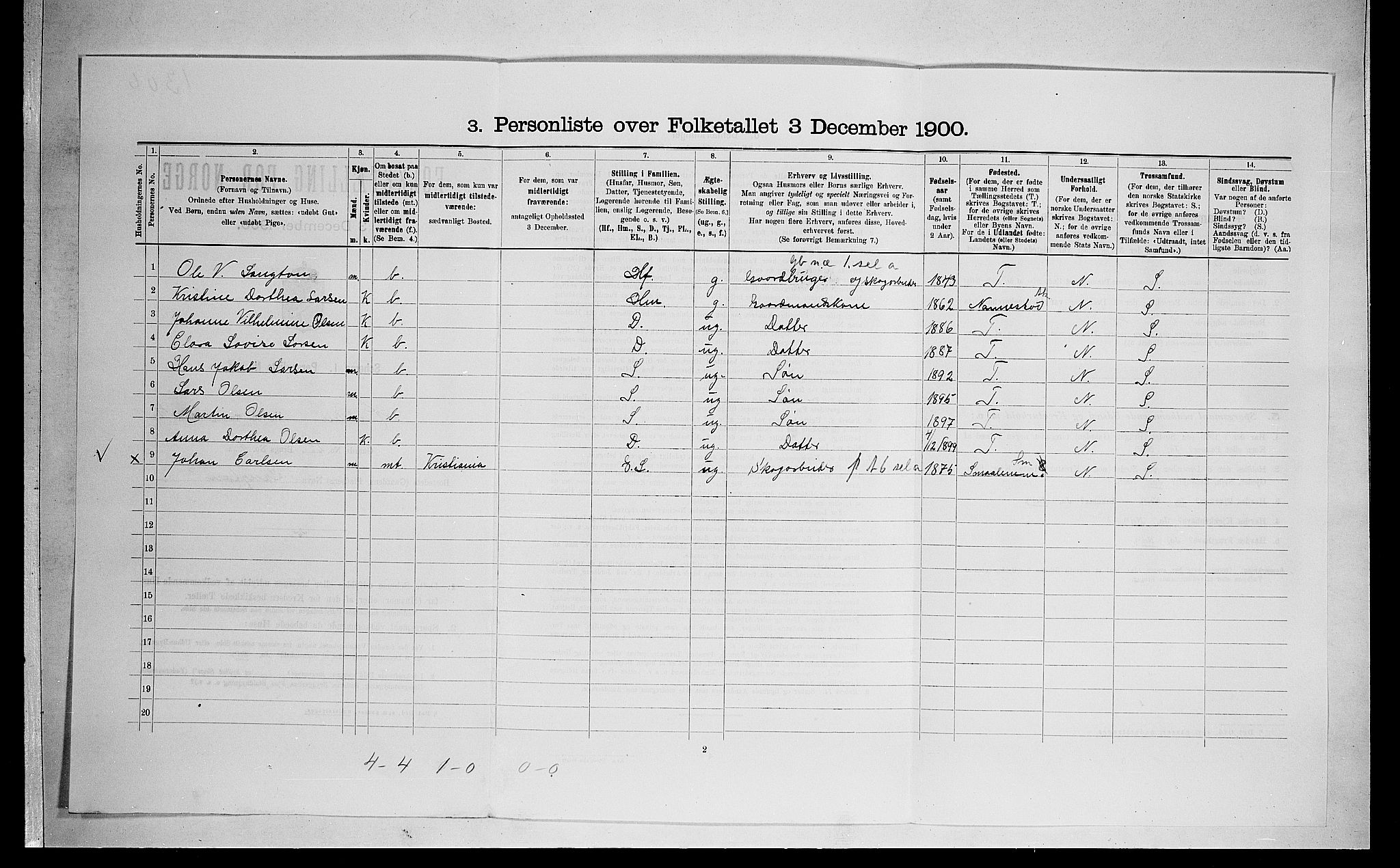 SAO, 1900 census for Hurdal, 1900