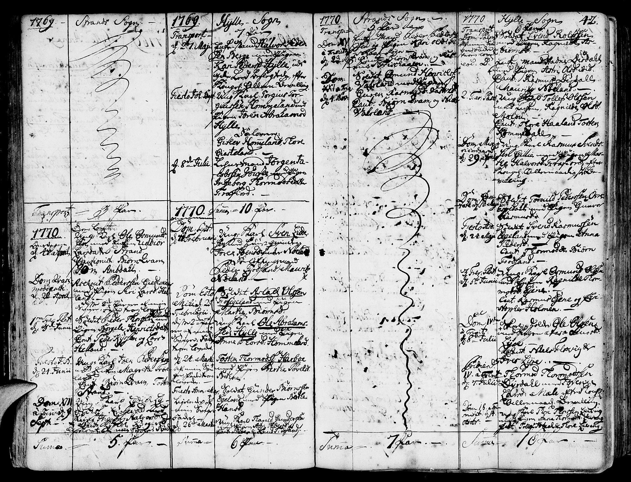 Strand sokneprestkontor, AV/SAST-A-101828/H/Ha/Haa/L0003: Parish register (official) no. A 3, 1769-1816, p. 42