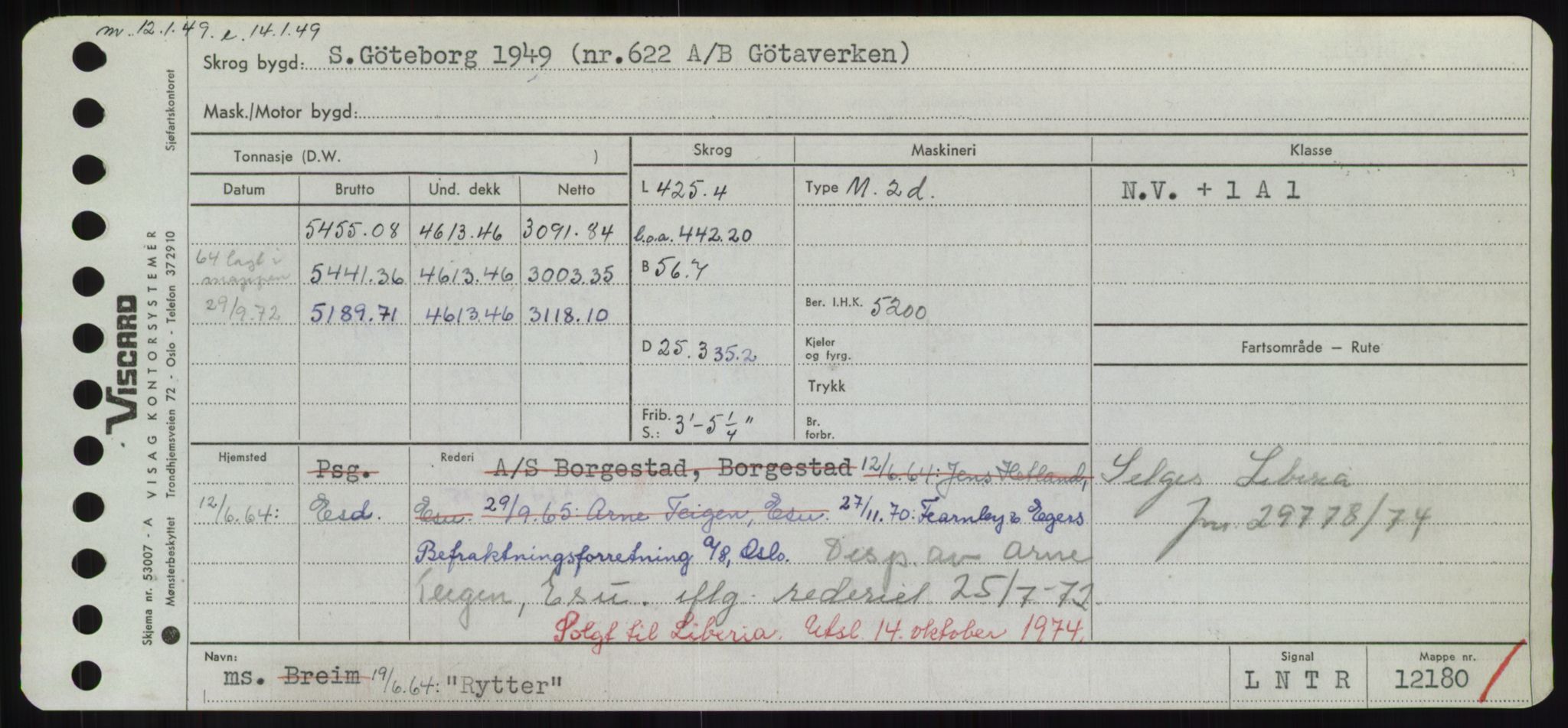 Sjøfartsdirektoratet med forløpere, Skipsmålingen, AV/RA-S-1627/H/Hd/L0031: Fartøy, Rju-Sam, p. 401