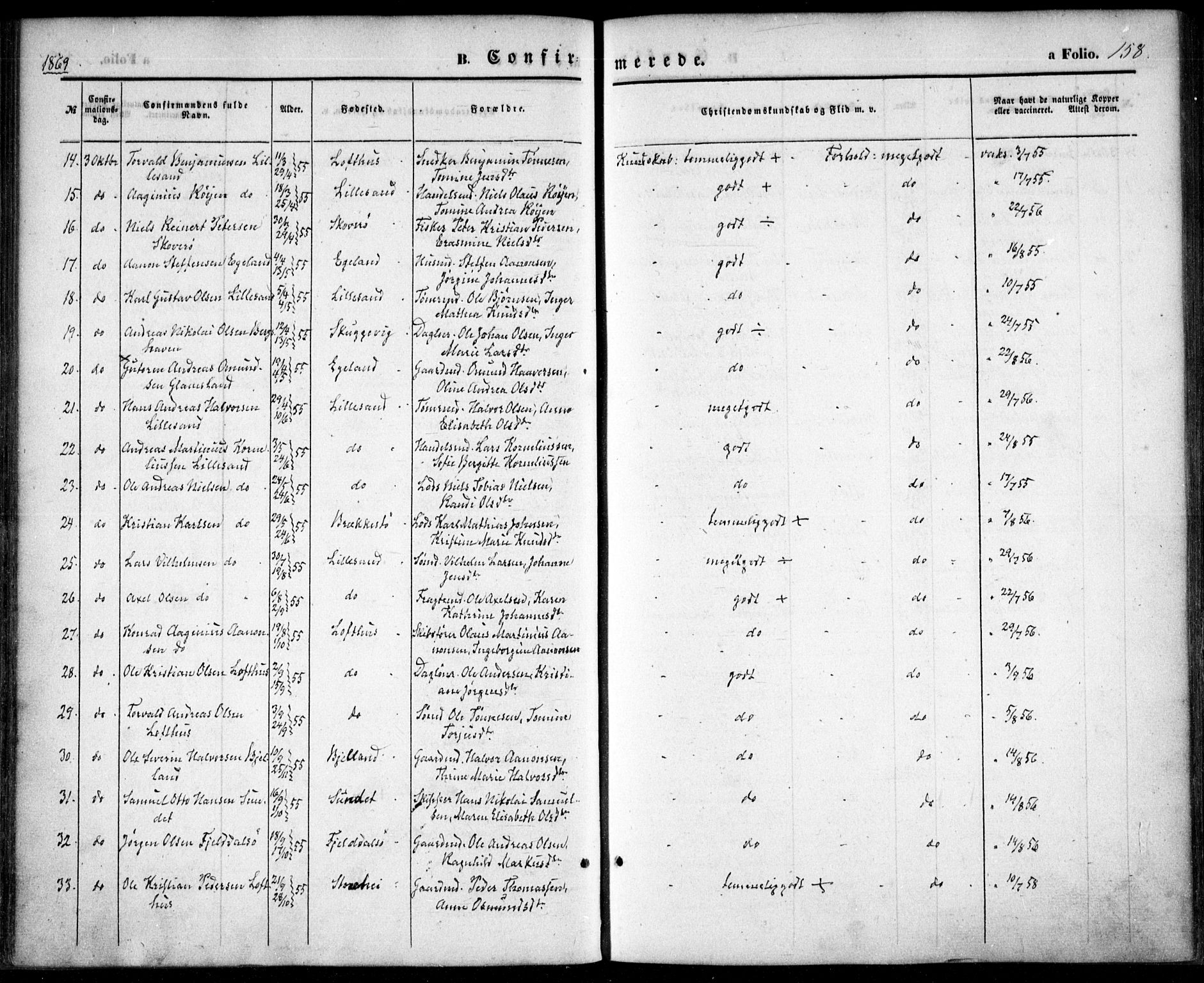 Vestre Moland sokneprestkontor, AV/SAK-1111-0046/F/Fa/Fab/L0007: Parish register (official) no. A 7, 1859-1872, p. 158