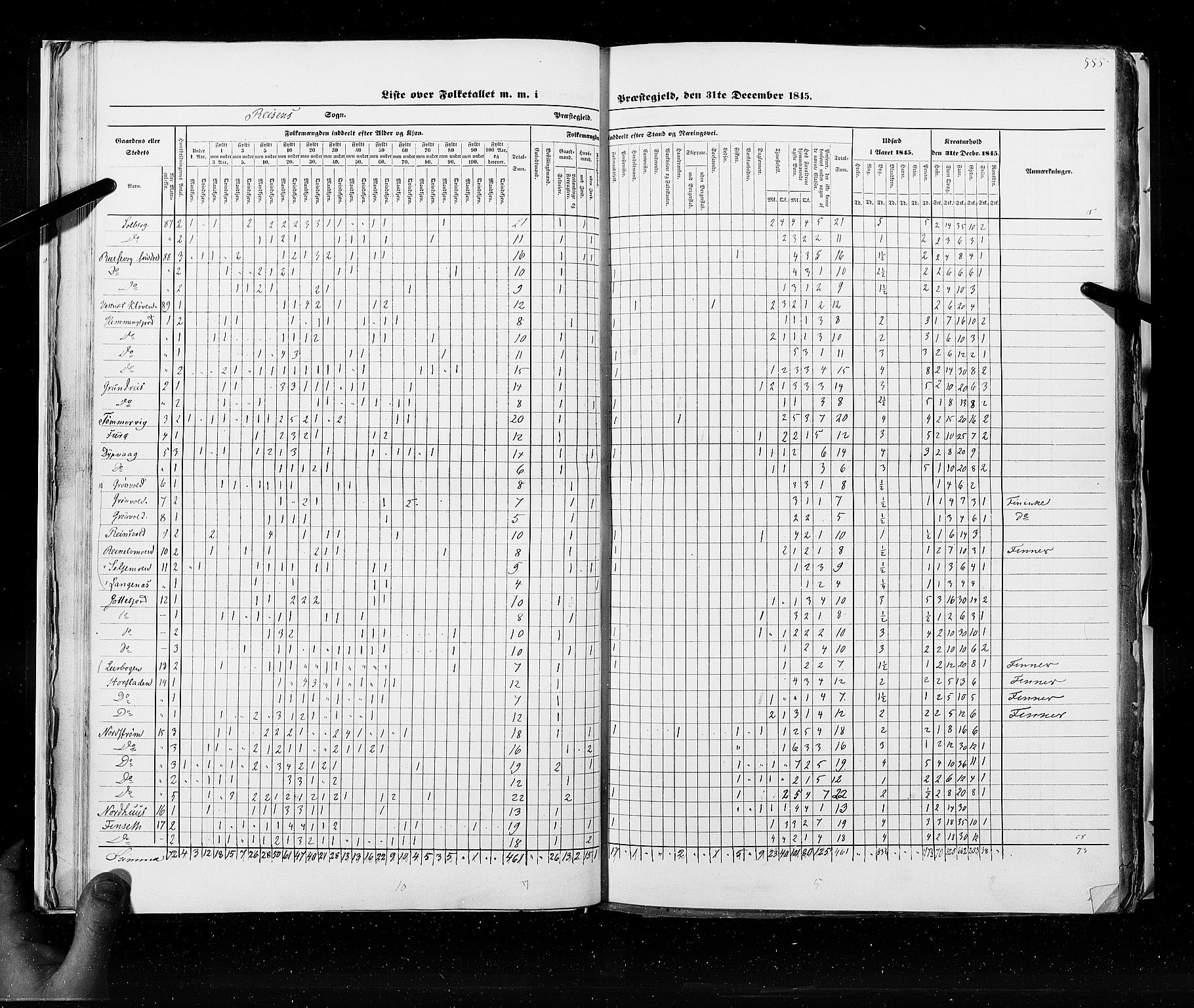 RA, Census 1845, vol. 9C: Finnmarken amt, 1845, p. 555