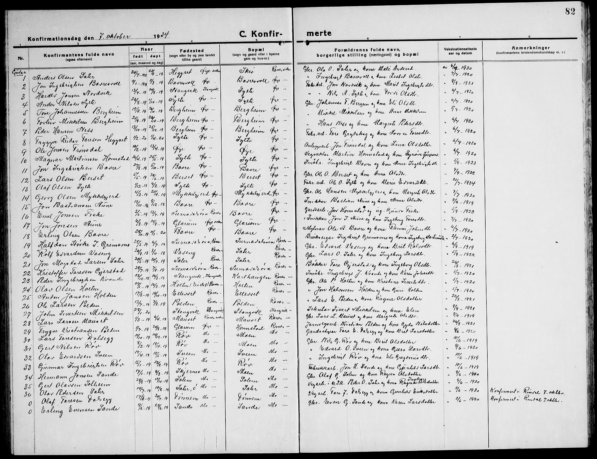 Ministerialprotokoller, klokkerbøker og fødselsregistre - Møre og Romsdal, AV/SAT-A-1454/596/L1060: Parish register (copy) no. 596C03, 1923-1944, p. 82