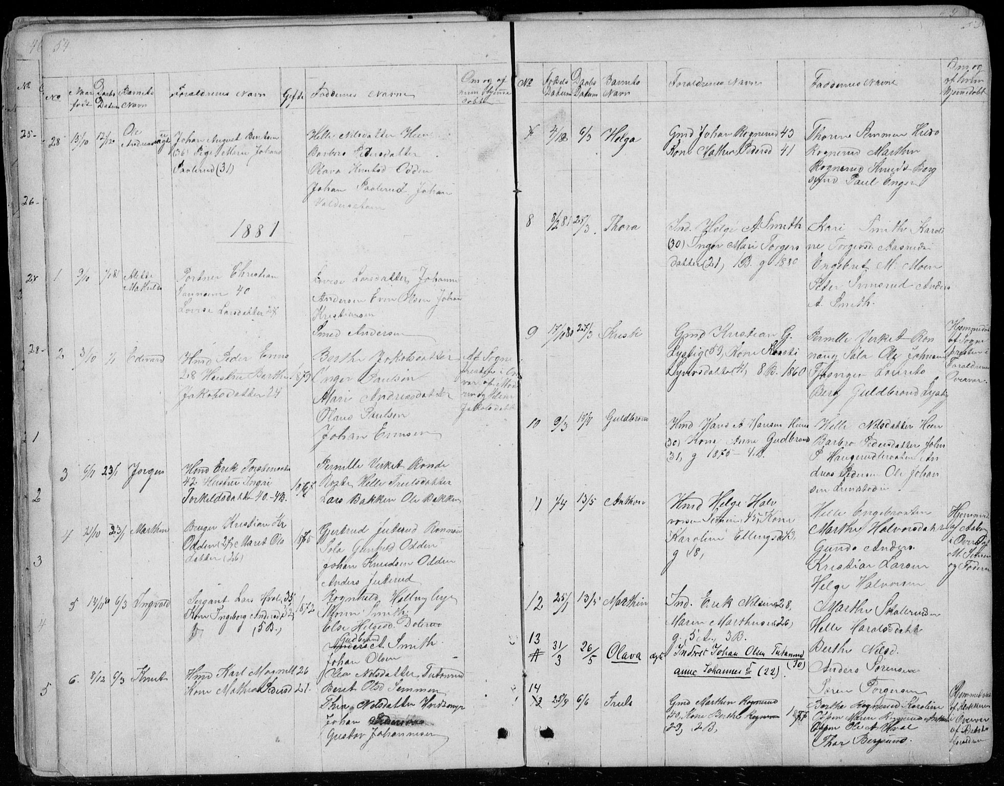 Ådal kirkebøker, SAKO/A-248/G/Gc/L0001: Parish register (copy) no. III 1, 1862-1898, p. 54-55