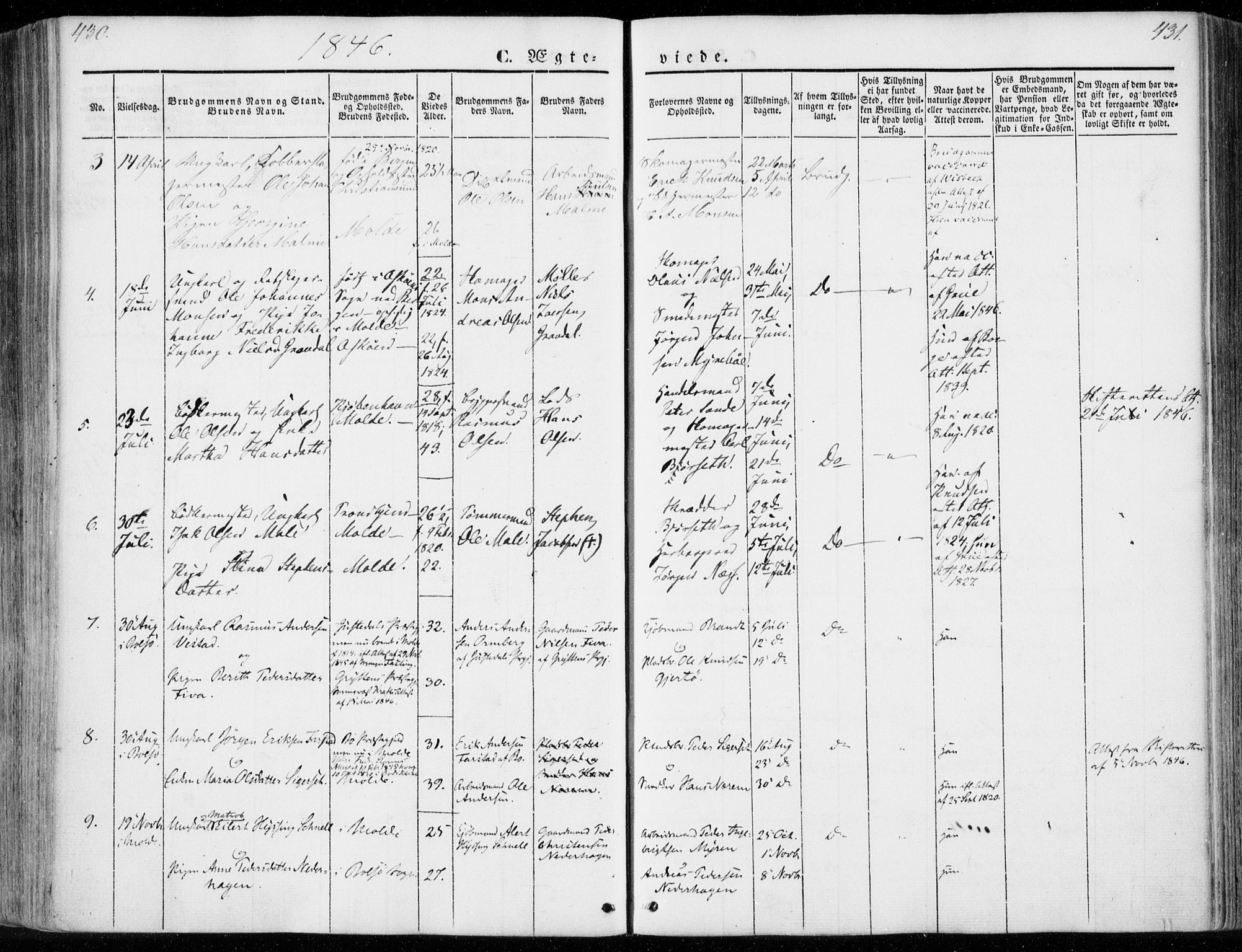 Ministerialprotokoller, klokkerbøker og fødselsregistre - Møre og Romsdal, SAT/A-1454/558/L0689: Parish register (official) no. 558A03, 1843-1872, p. 430-431