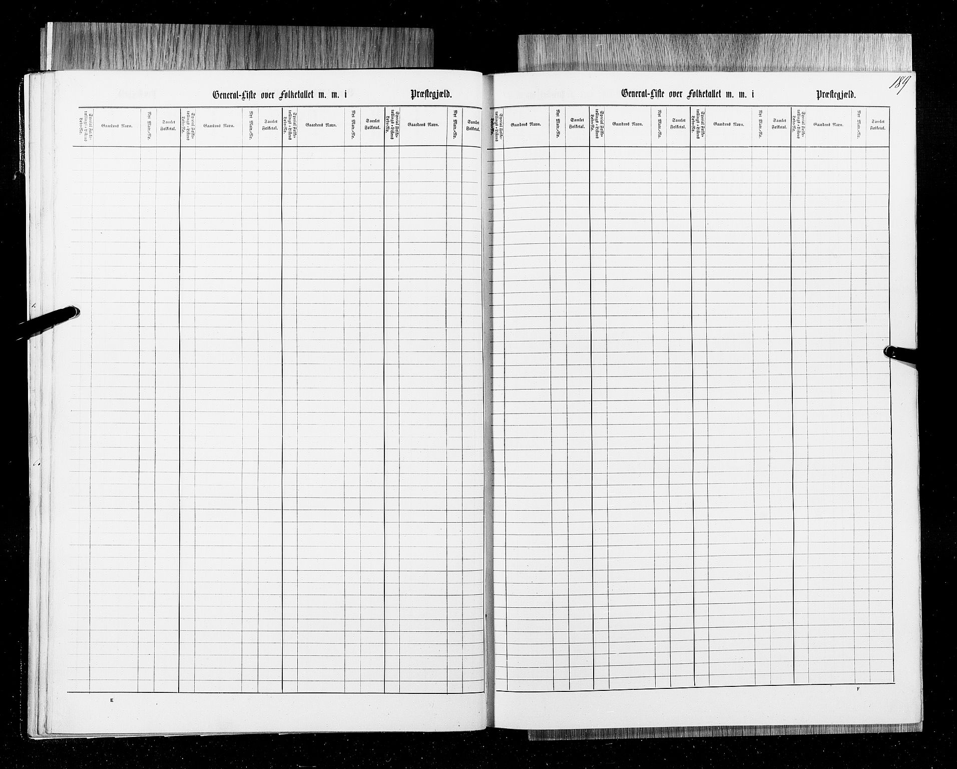 RA, Census 1855, vol. 6B: Nordland amt og Finnmarken amt, 1855, p. 189