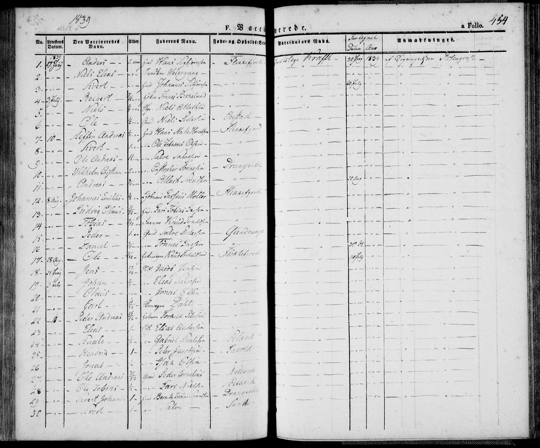 Flekkefjord sokneprestkontor, AV/SAK-1111-0012/F/Fa/Fac/L0003: Parish register (official) no. A 3, 1826-1841, p. 454