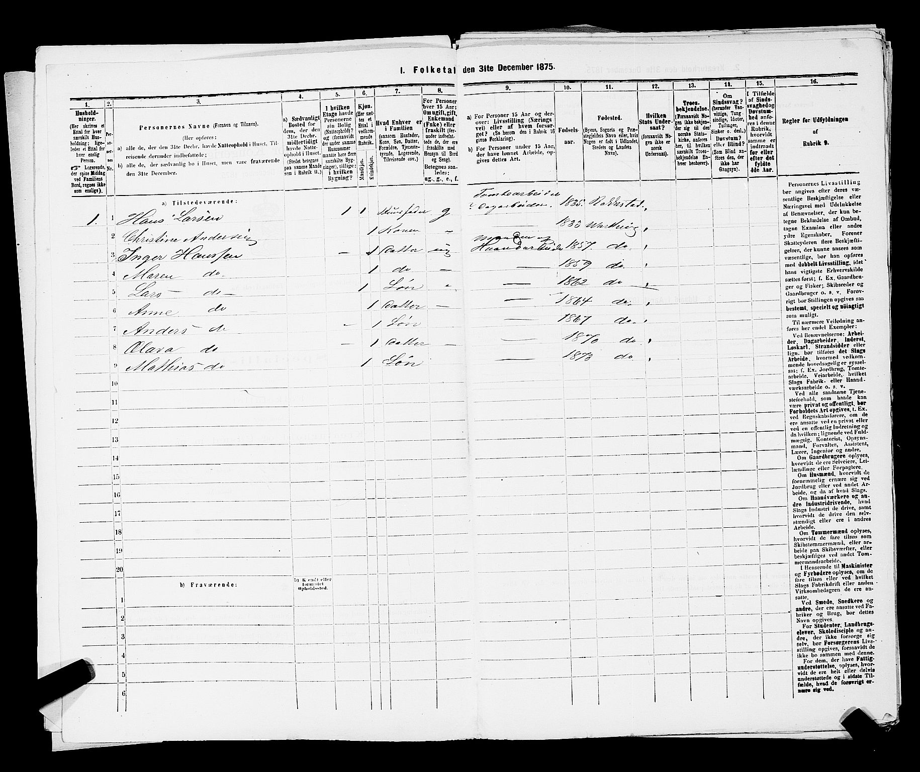 RA, 1875 census for 0102P Sarpsborg, 1875, p. 142