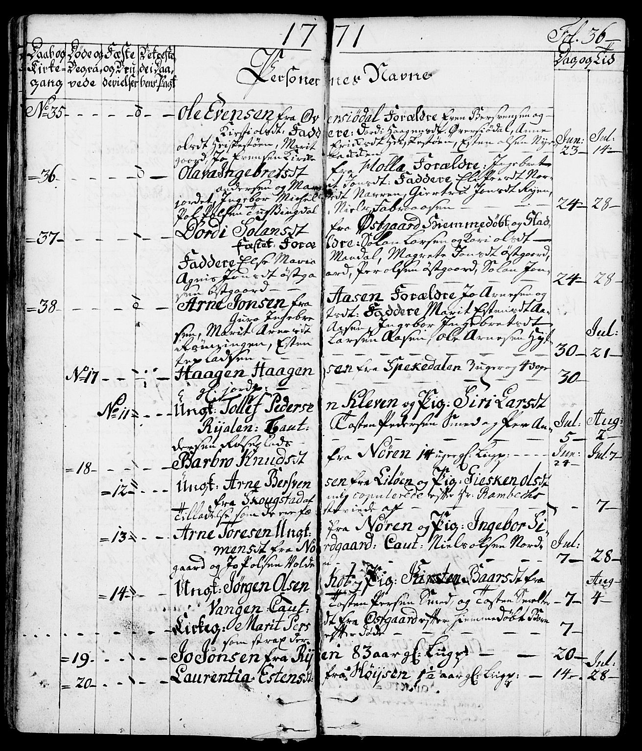 Tolga prestekontor, AV/SAH-PREST-062/K/L0002: Parish register (official) no. 2, 1768-1786, p. 36