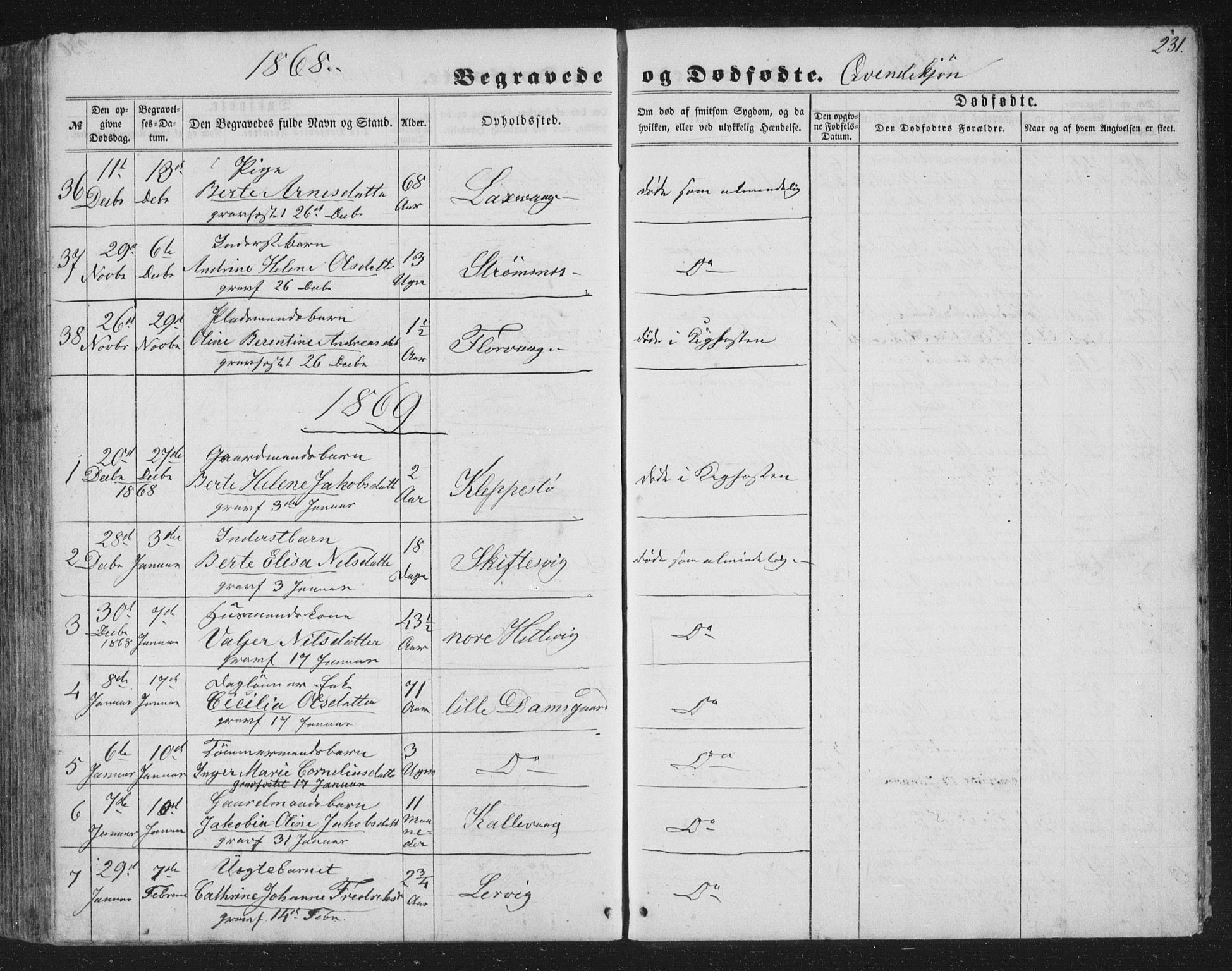 Askøy Sokneprestembete, SAB/A-74101/H/Ha/Hab/Haba/L0005: Parish register (copy) no. A 5, 1857-1871, p. 231