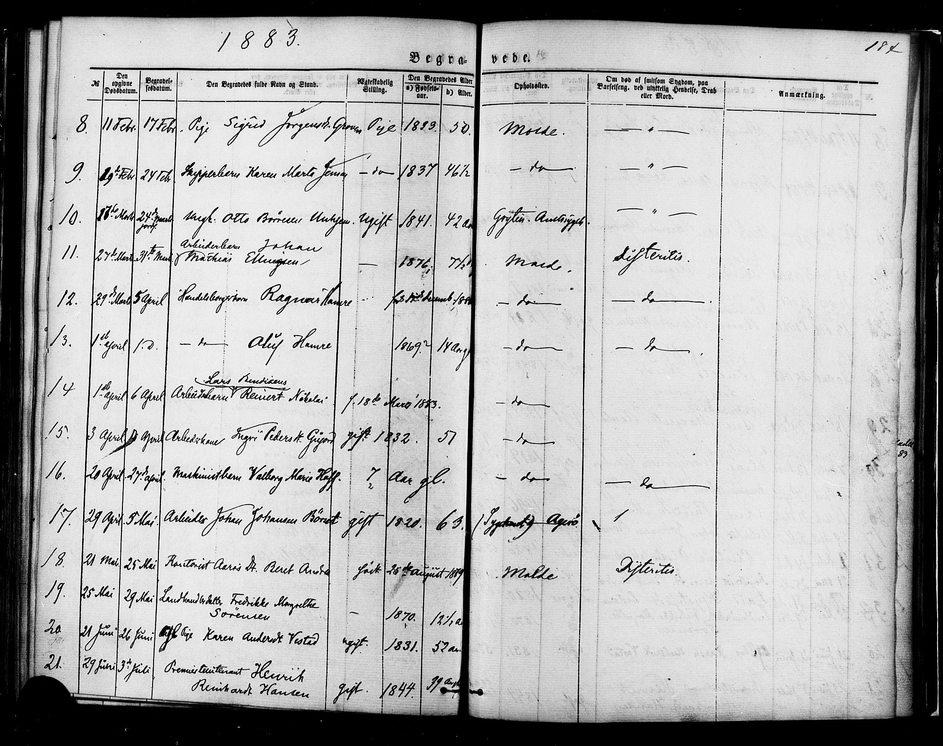 Ministerialprotokoller, klokkerbøker og fødselsregistre - Møre og Romsdal, AV/SAT-A-1454/558/L0691: Parish register (official) no. 558A05, 1873-1886, p. 184