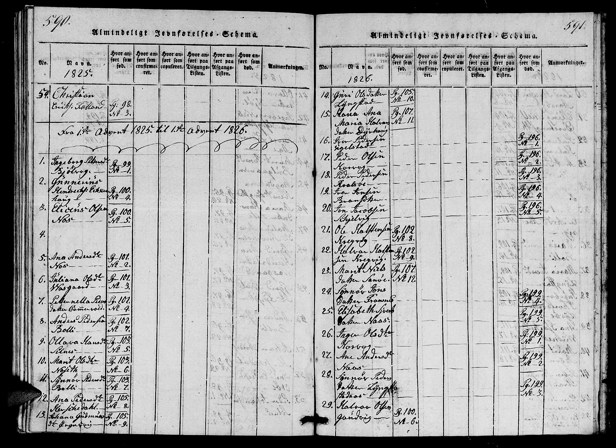 Ministerialprotokoller, klokkerbøker og fødselsregistre - Møre og Romsdal, SAT/A-1454/570/L0831: Parish register (official) no. 570A05, 1819-1829, p. 590-591