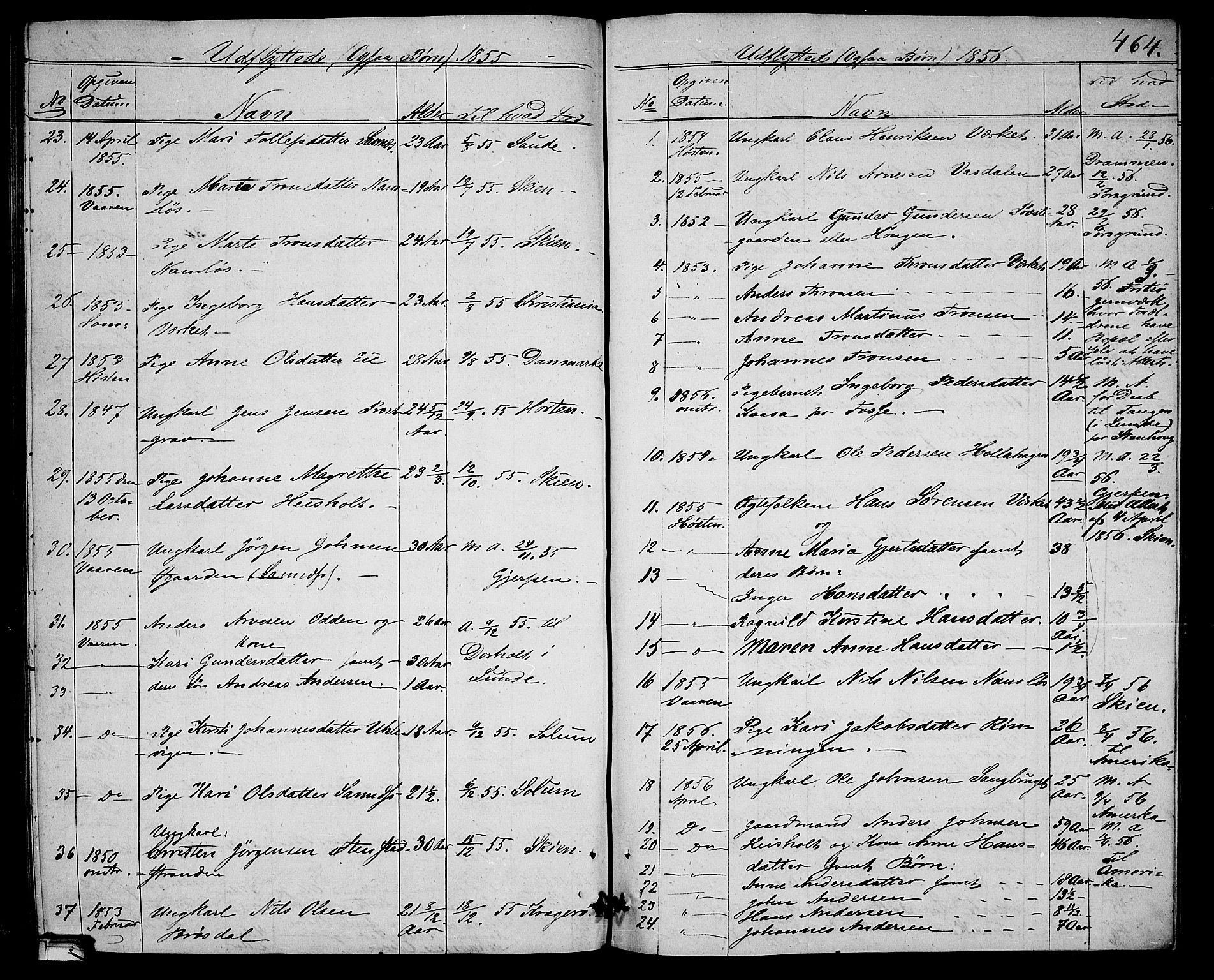 Holla kirkebøker, SAKO/A-272/G/Ga/L0003: Parish register (copy) no. I 3, 1849-1866, p. 464