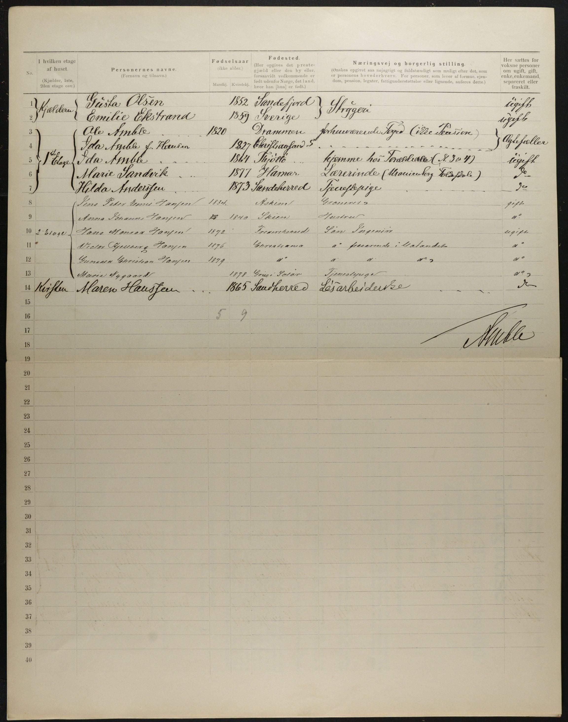 OBA, Municipal Census 1901 for Kristiania, 1901, p. 3031