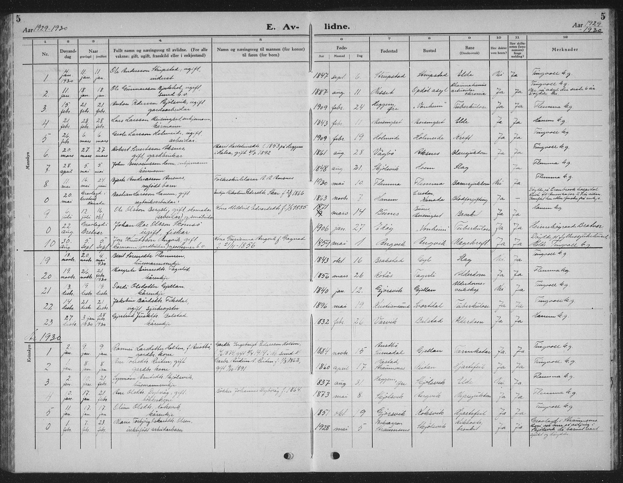 Ministerialprotokoller, klokkerbøker og fødselsregistre - Møre og Romsdal, AV/SAT-A-1454/586/L0995: Parish register (copy) no. 586C06, 1928-1943, p. 5