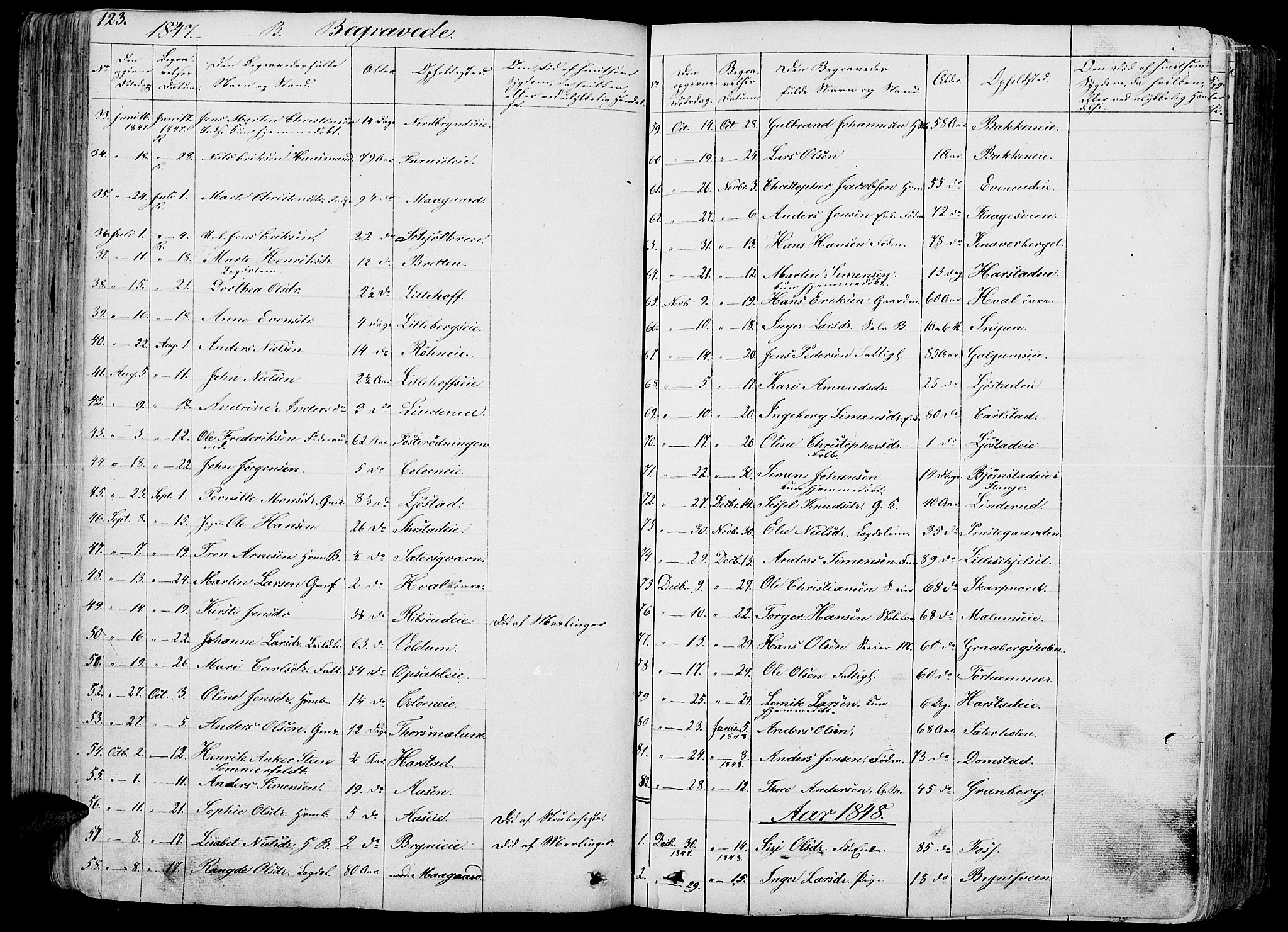 Romedal prestekontor, SAH/PREST-004/L/L0009: Parish register (copy) no. 9, 1846-1866, p. 123