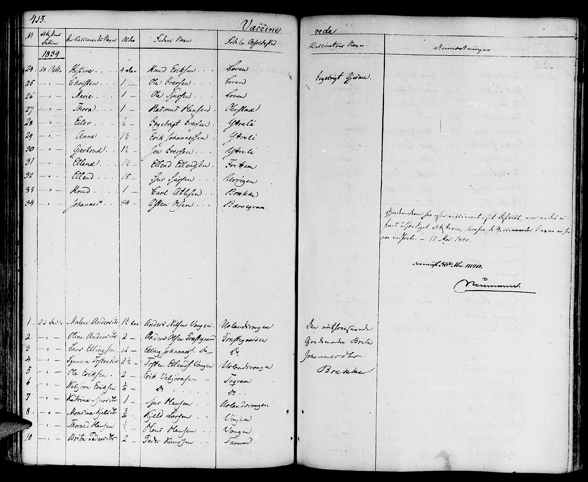 Aurland sokneprestembete, SAB/A-99937/H/Ha/Haa/L0006: Parish register (official) no. A 6, 1821-1859, p. 415
